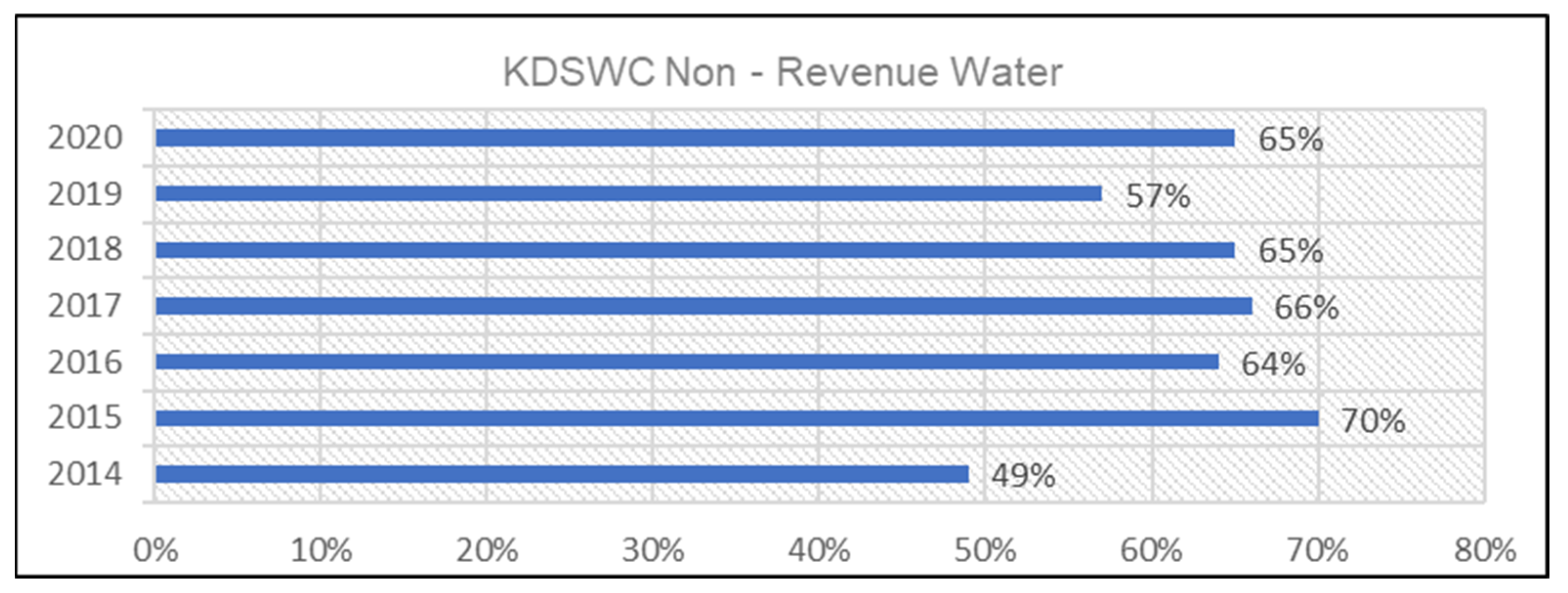 Sustainability 16 00059 g014