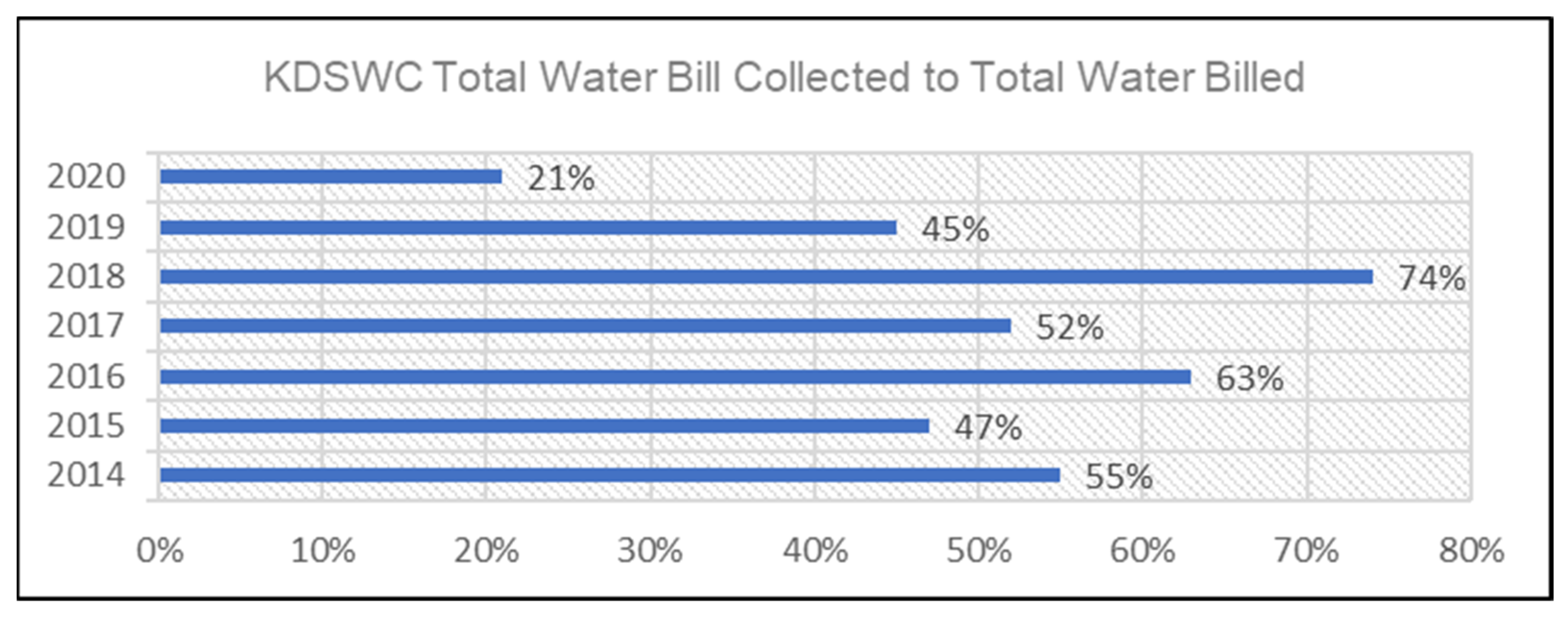 Sustainability 16 00059 g015