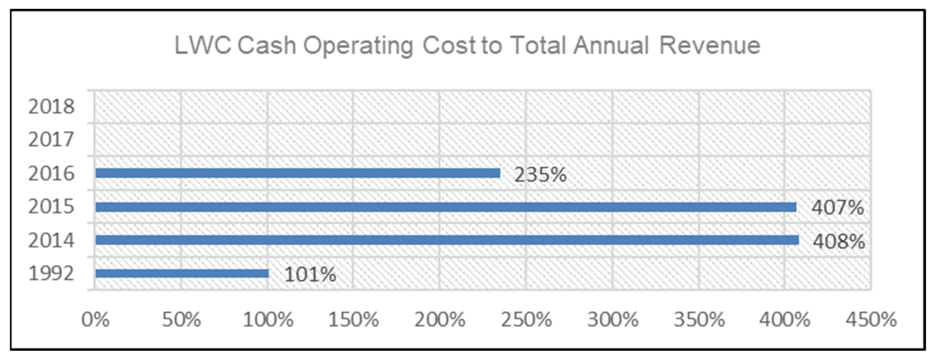 Sustainability 16 00059 g017