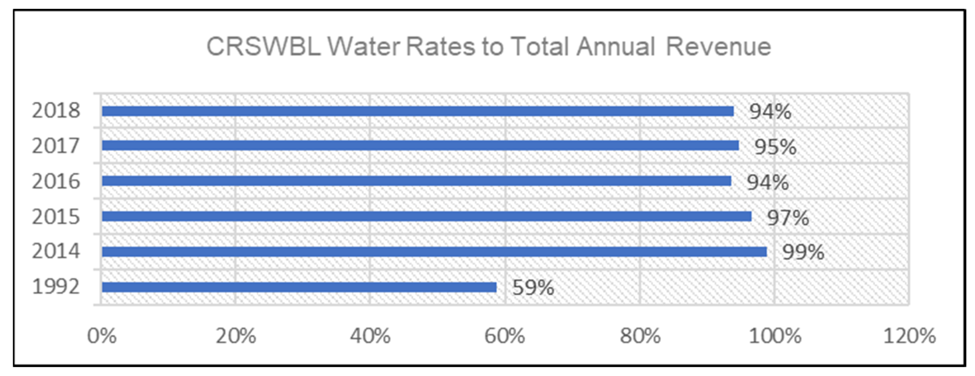 Sustainability 16 00059 g018
