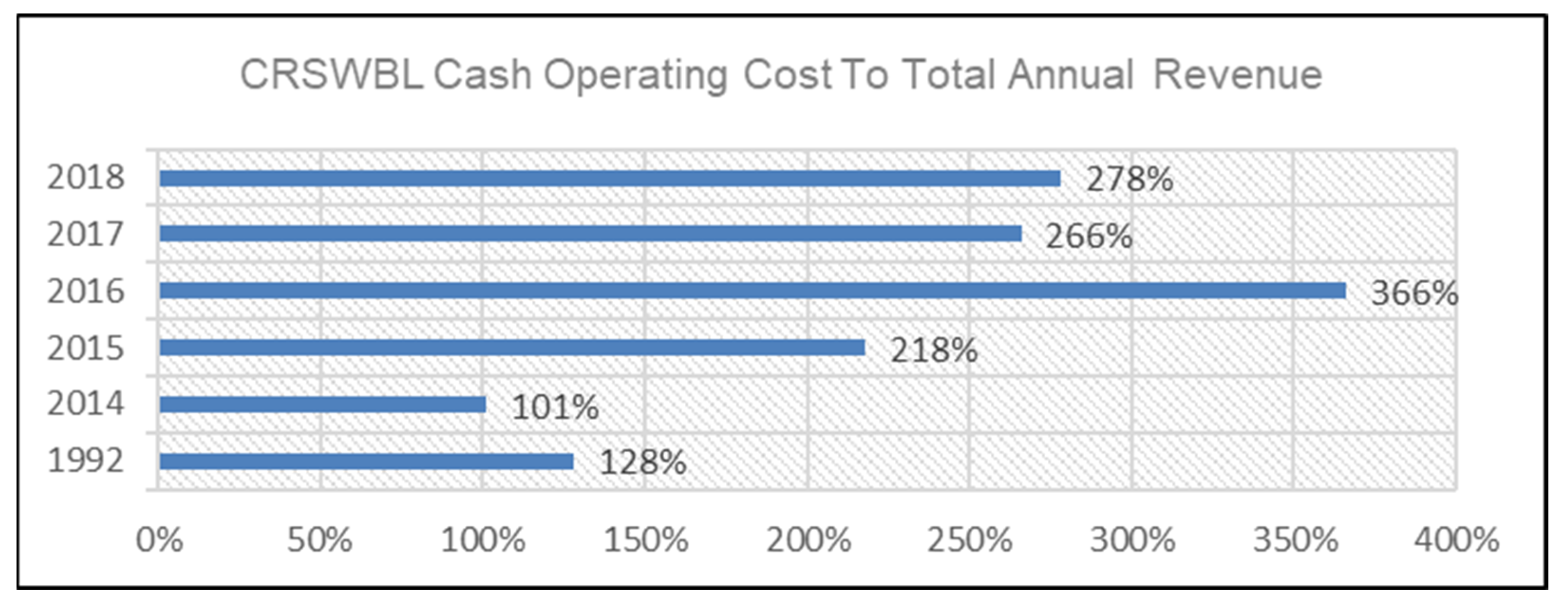 Sustainability 16 00059 g019