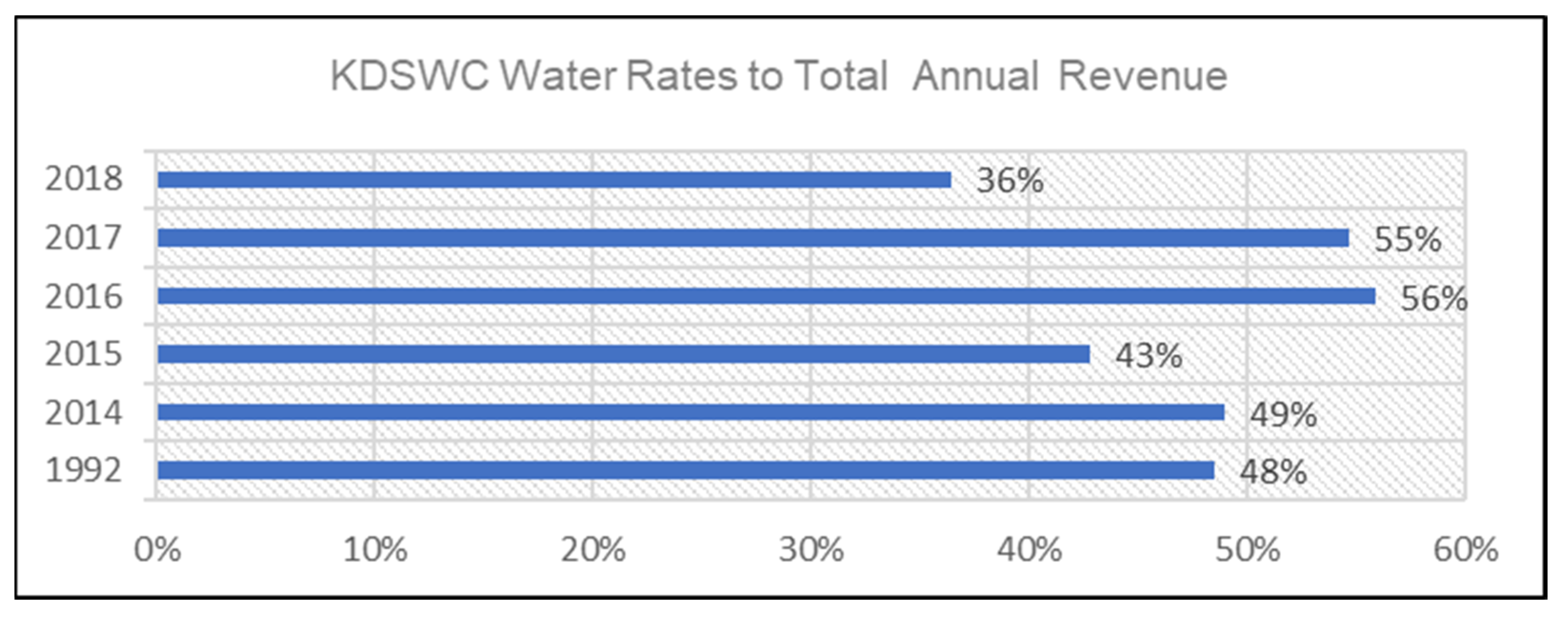 Sustainability 16 00059 g020