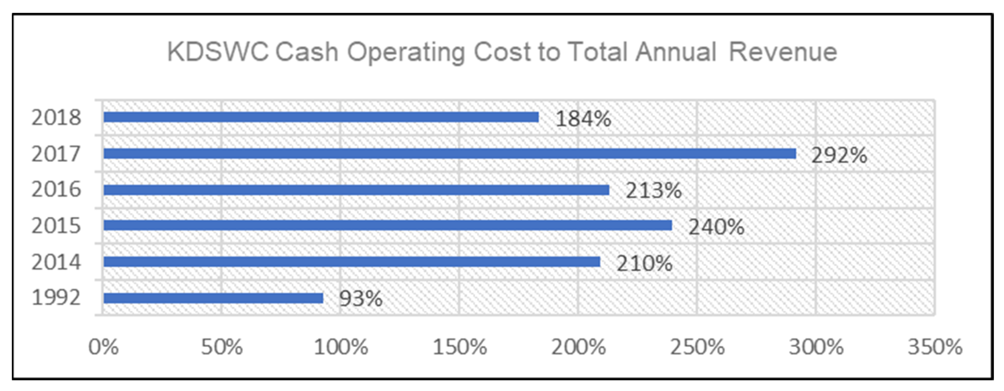 Sustainability 16 00059 g021