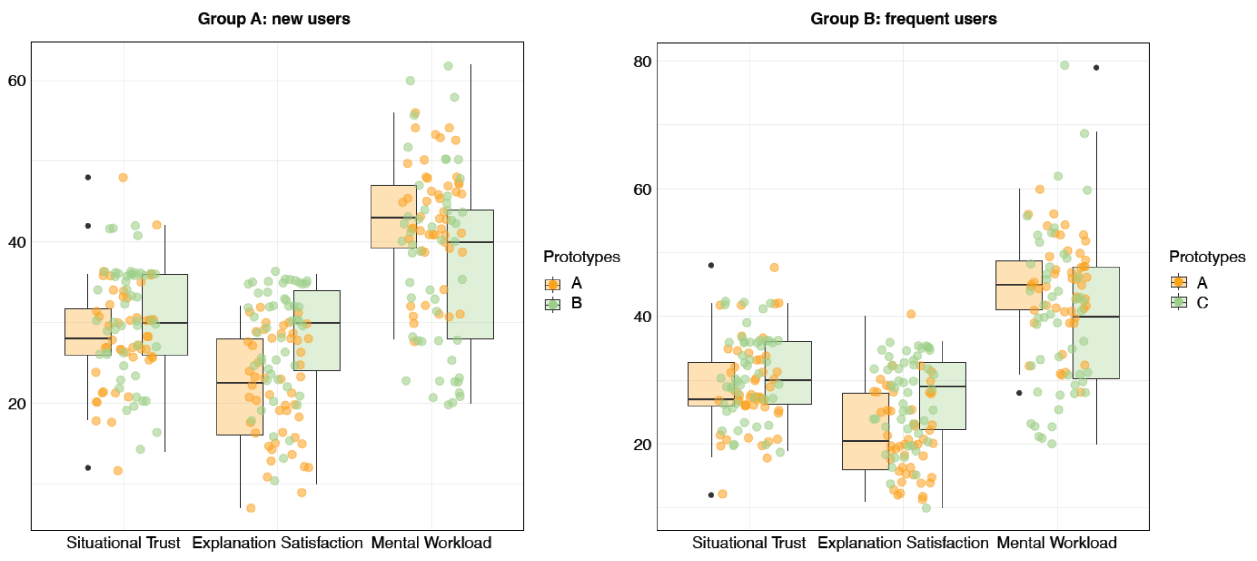 Sustainability 16 00063 g009