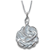 Sustainability 16 00065 i017