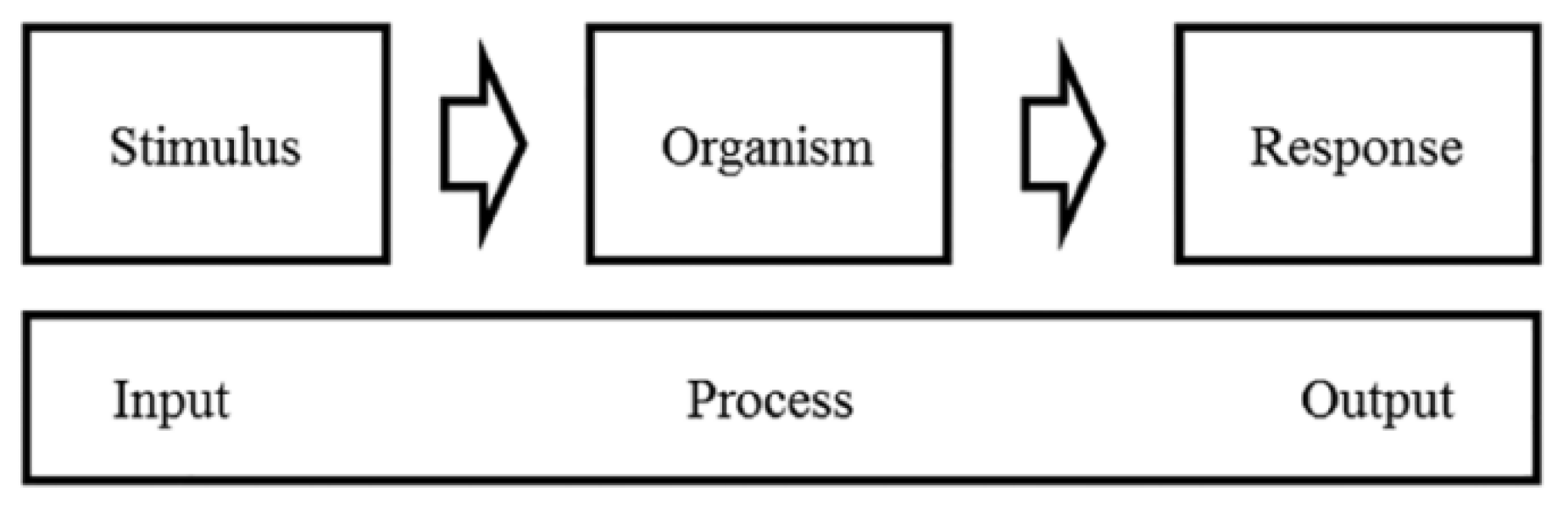 Sustainability 16 00069 g001
