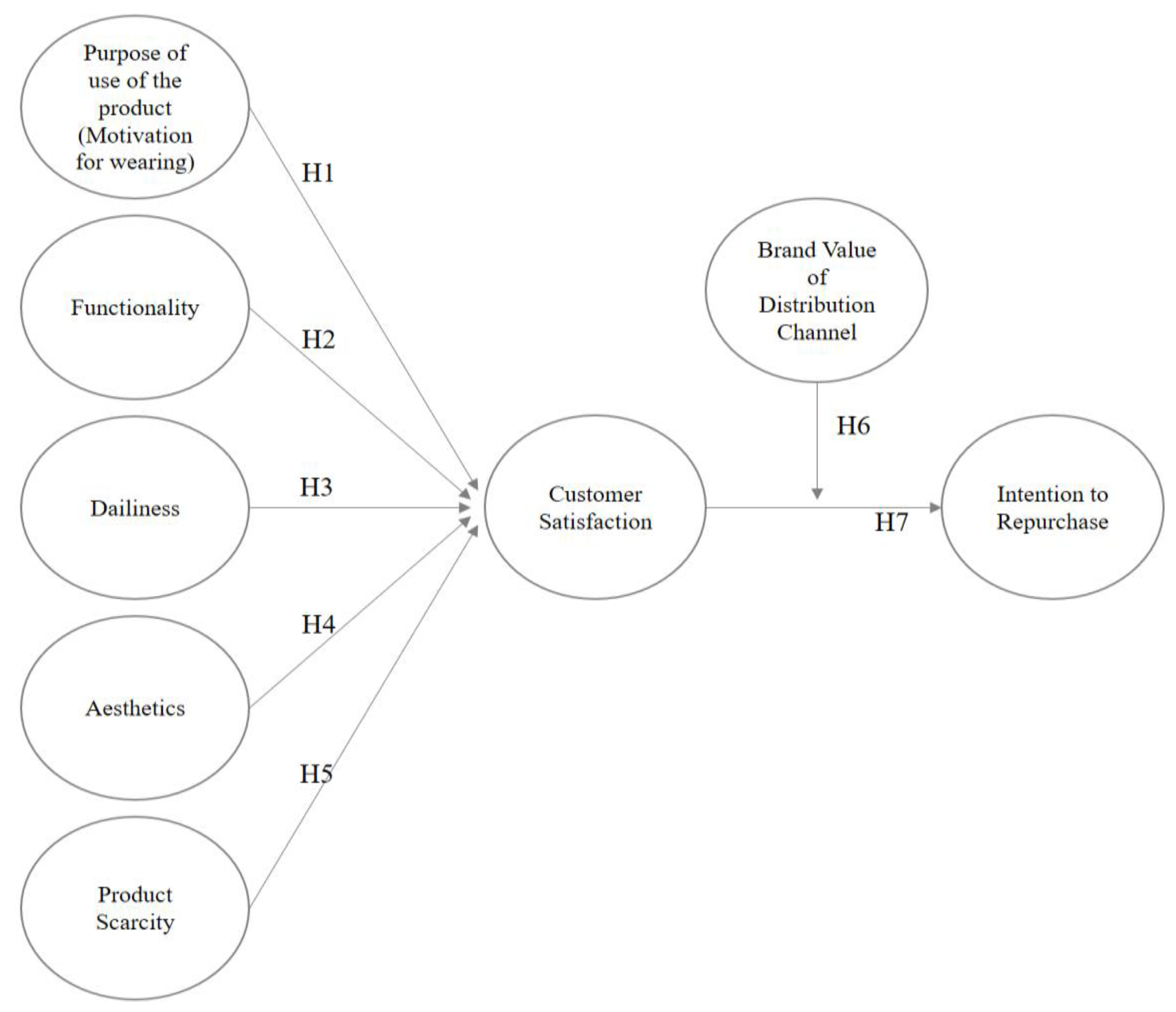 Sustainability 16 00069 g002