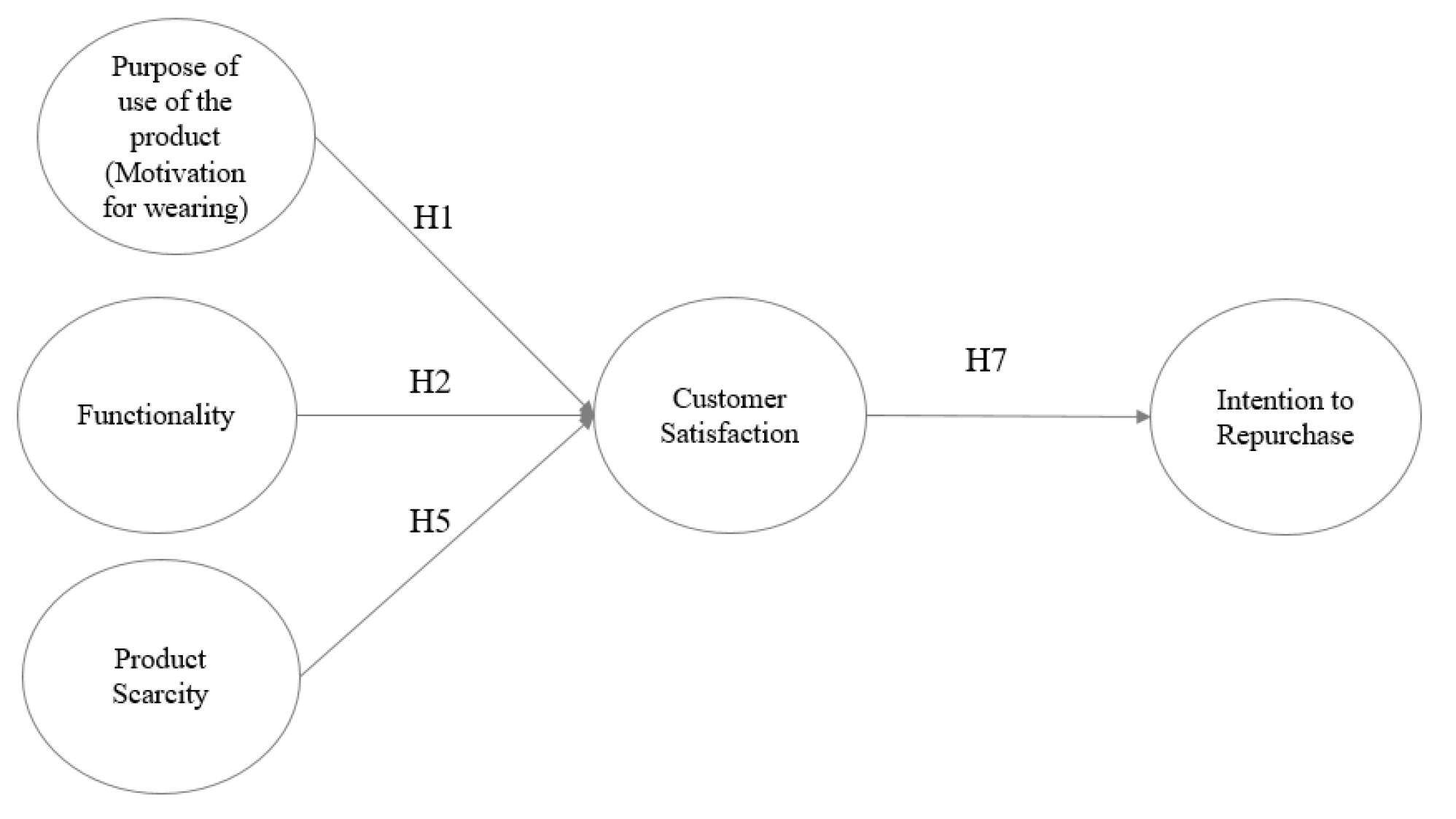Sustainability 16 00069 g003
