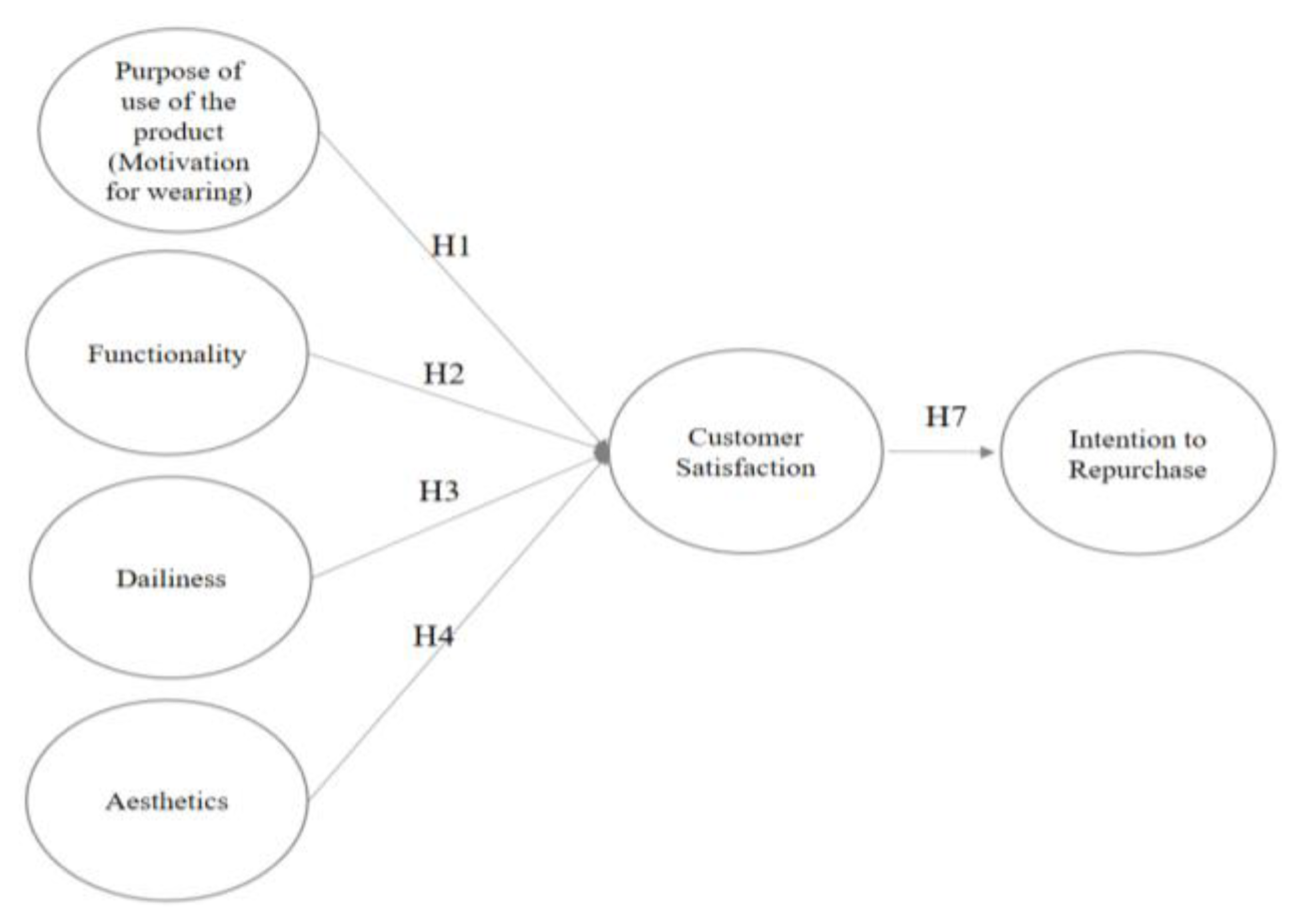 Sustainability 16 00069 g004