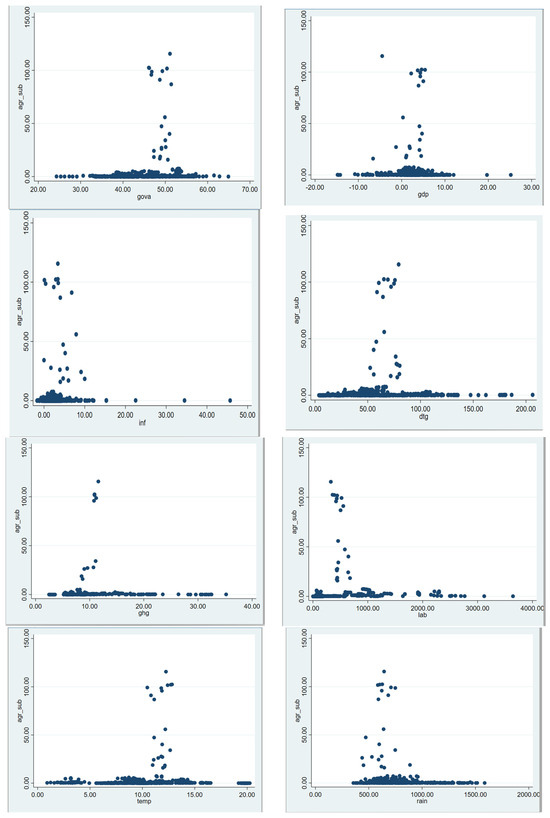Sustainability 16 00072 g0a1a Sustainability 16 00072 g0a1a