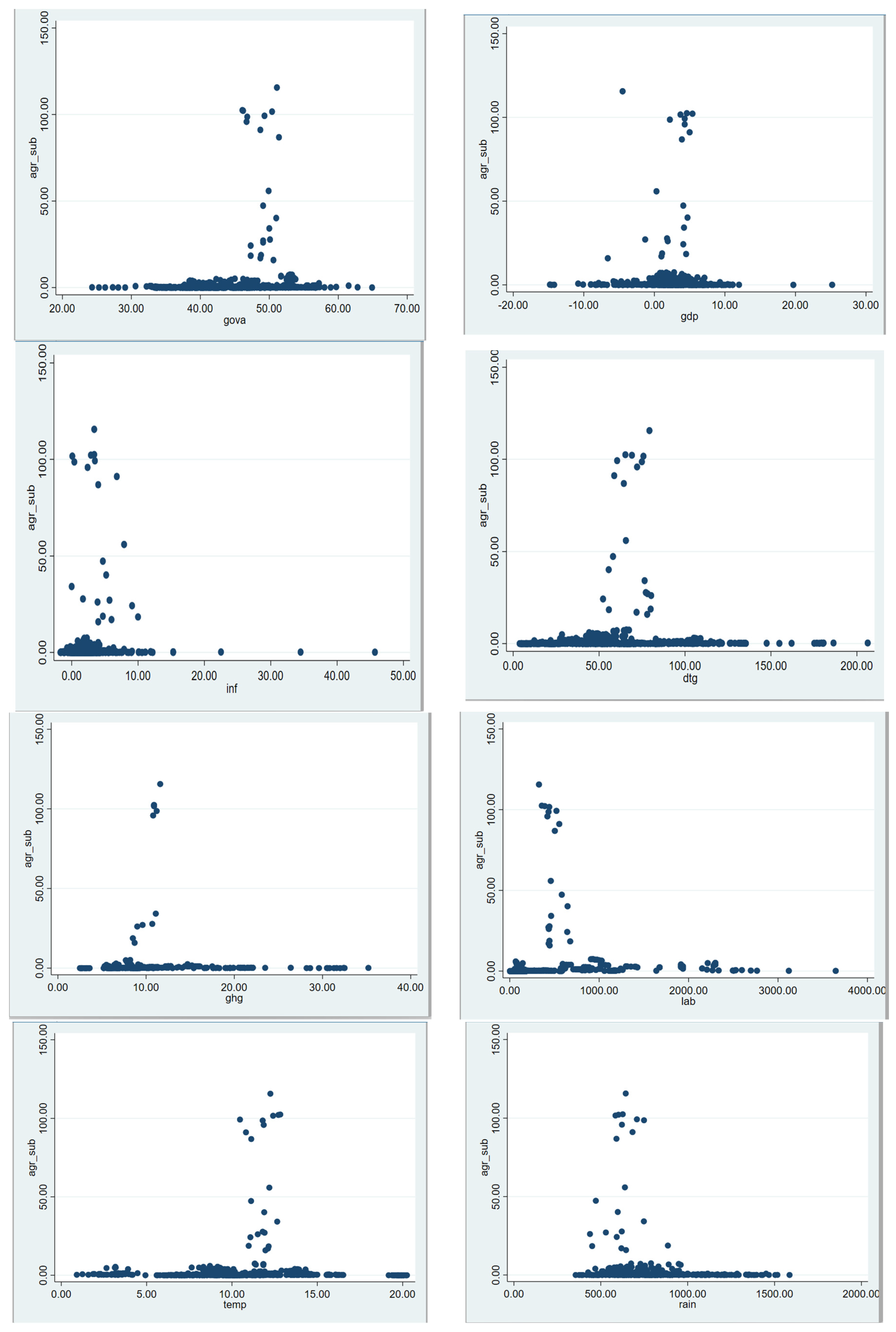 Sustainability 16 00072 g0a1a Sustainability 16 00072 g0a1a