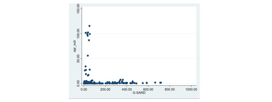 Sustainability 16 00072 g0a1b