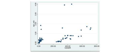 Sustainability 16 00072 g0a3b