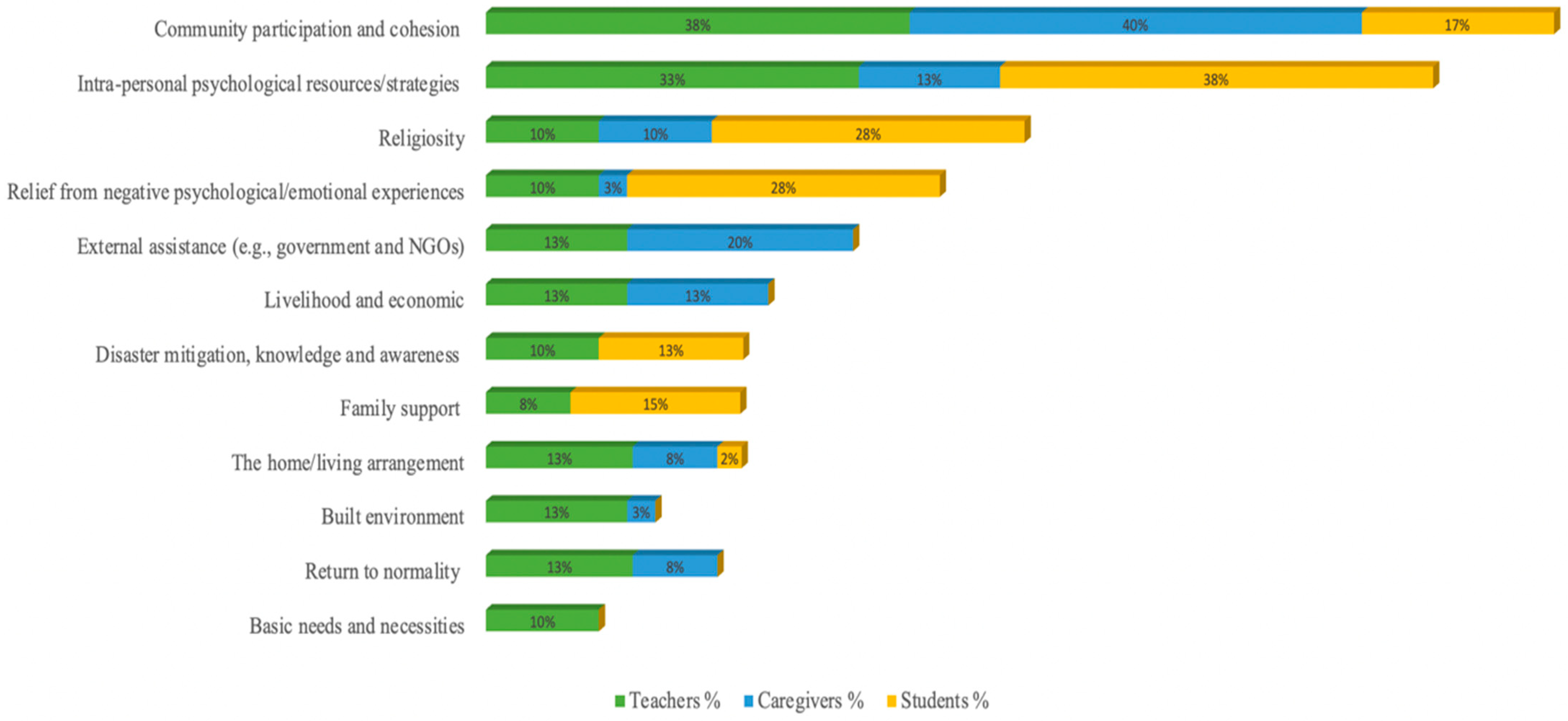 Sustainability 16 00073 g001