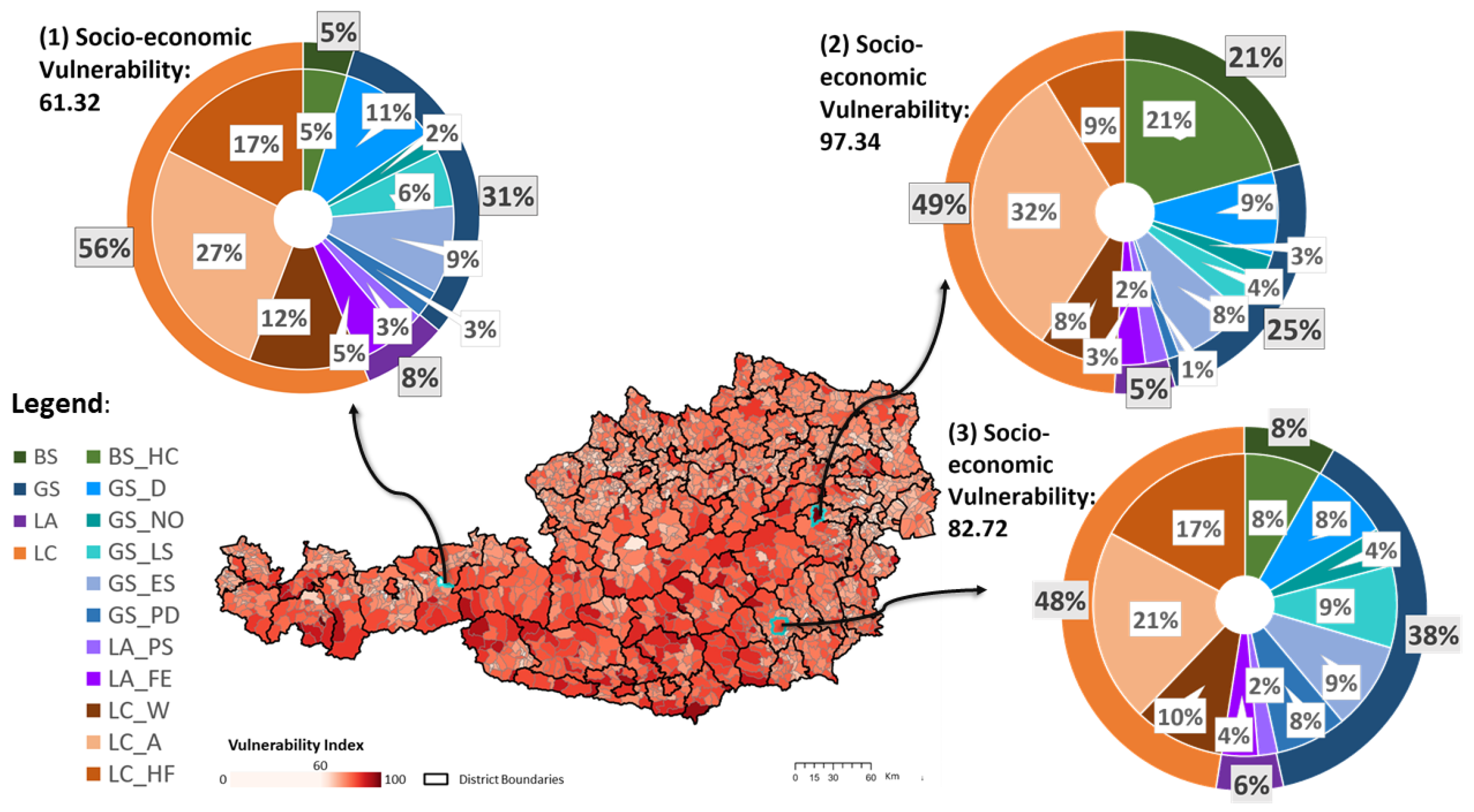 Sustainability 16 00078 g004
