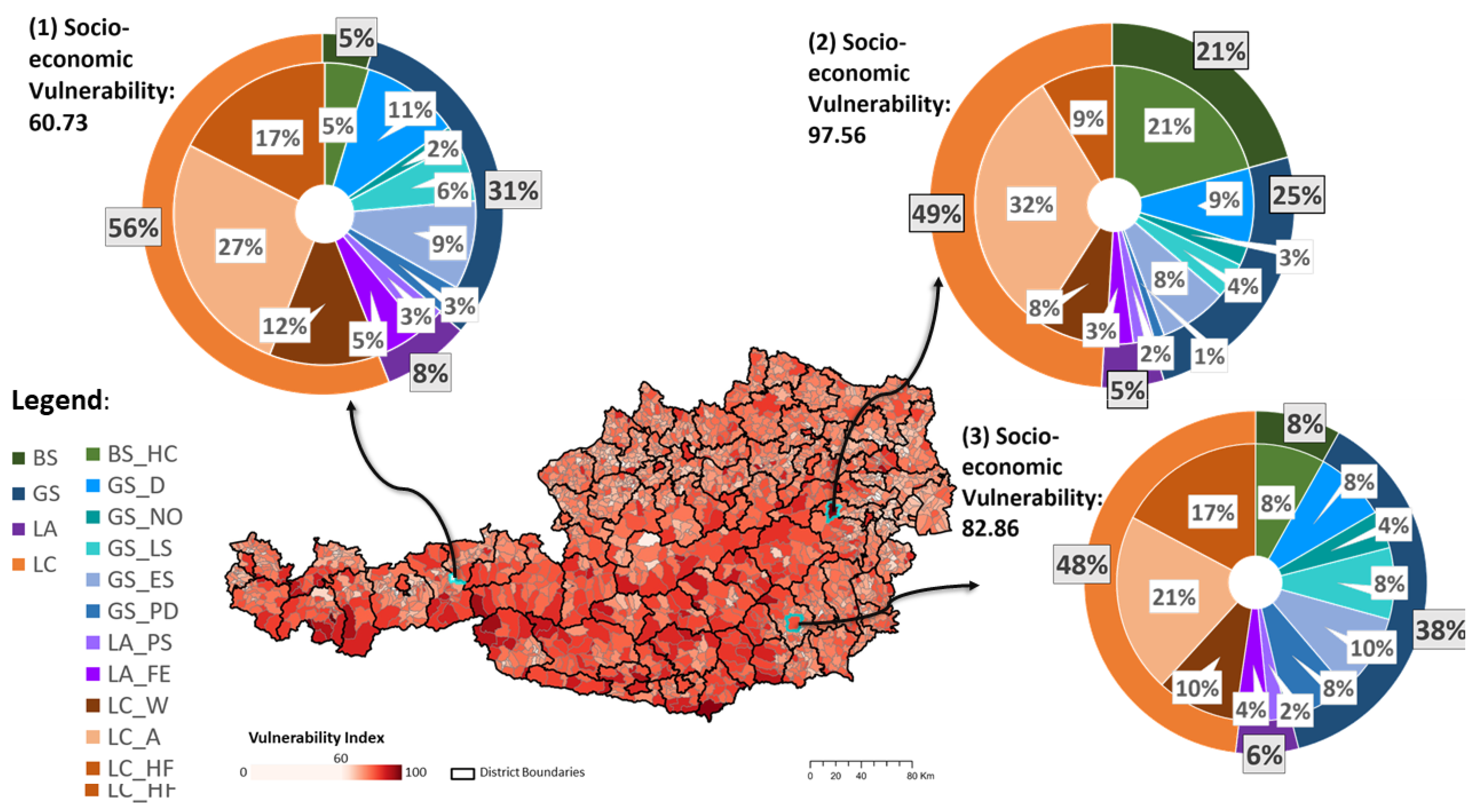 Sustainability 16 00078 g006