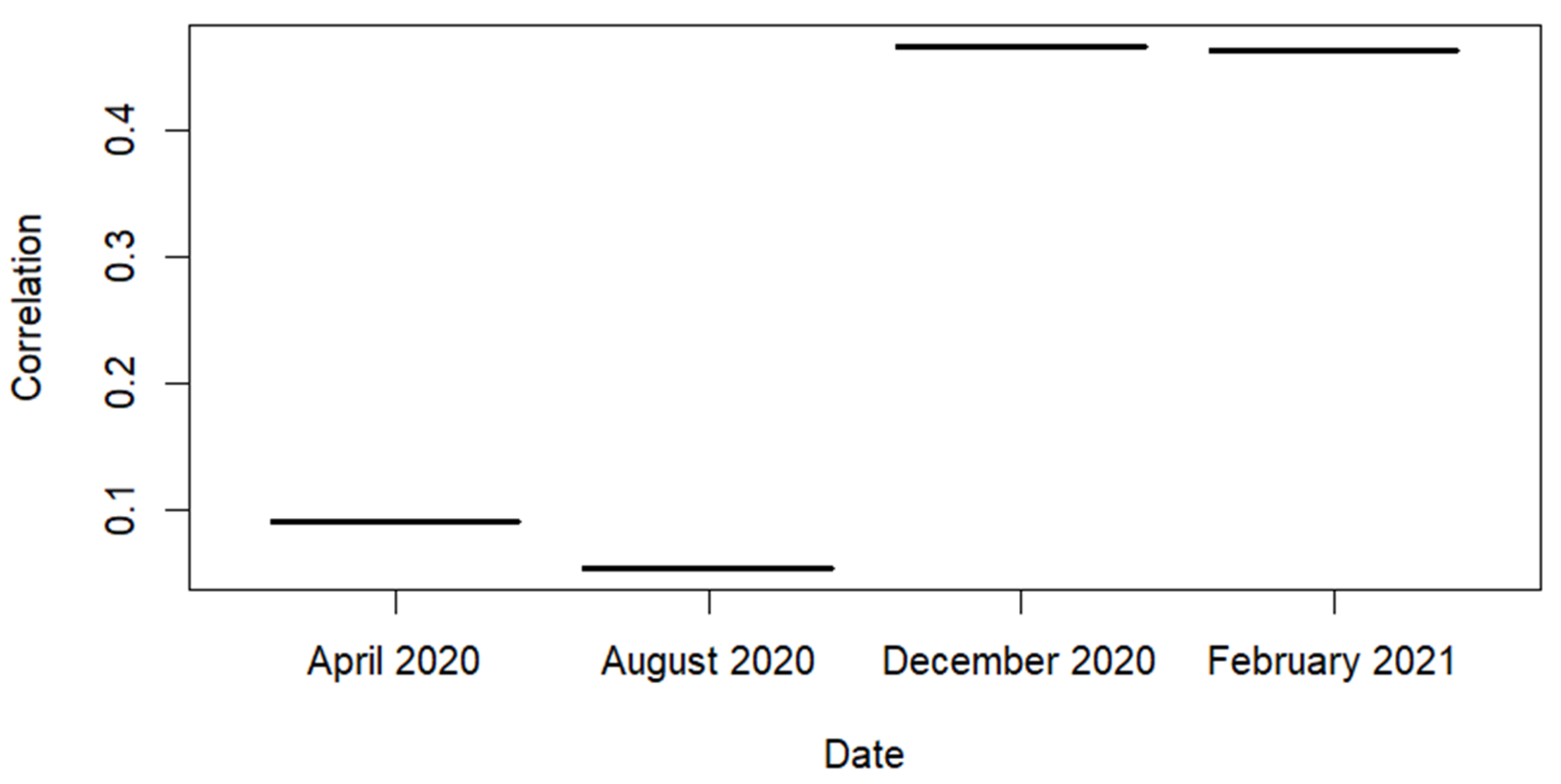 Sustainability 16 00078 g009