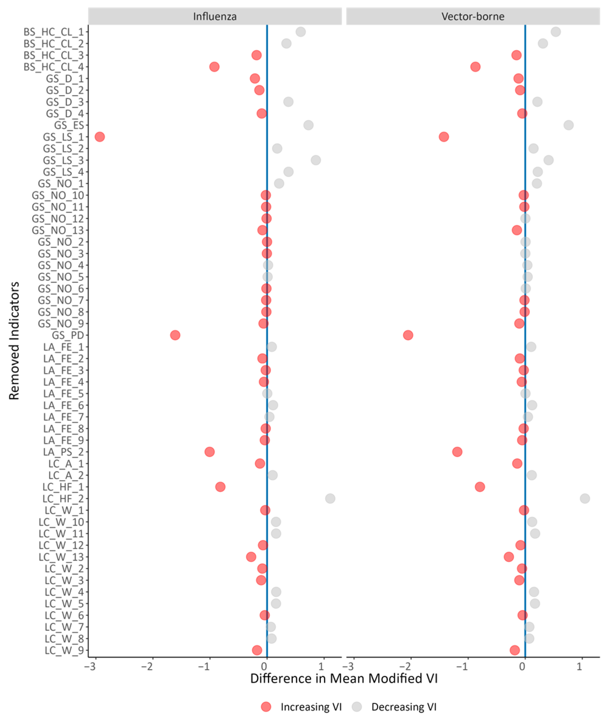 Sustainability 16 00078 g011