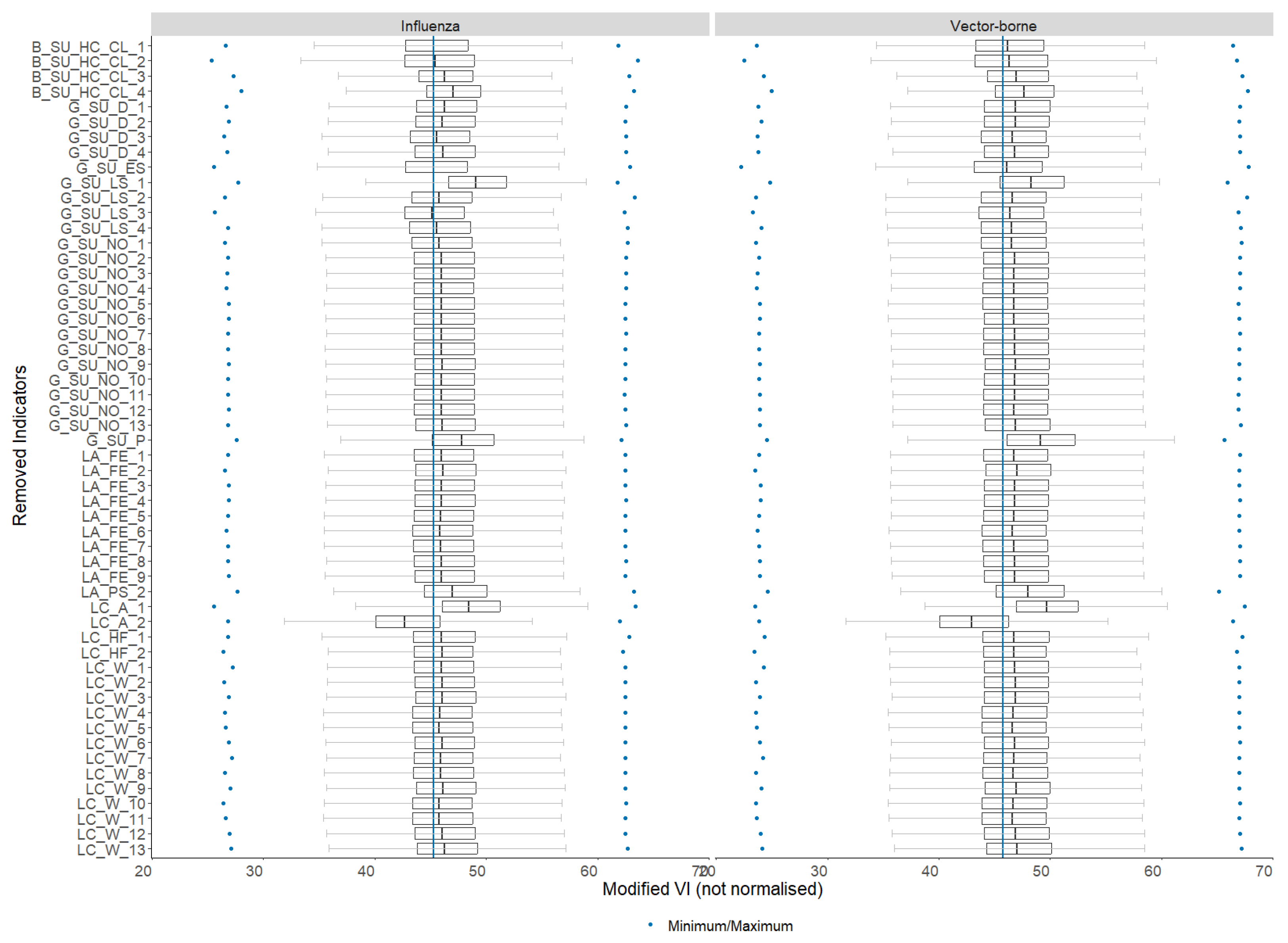 Sustainability 16 00078 g012