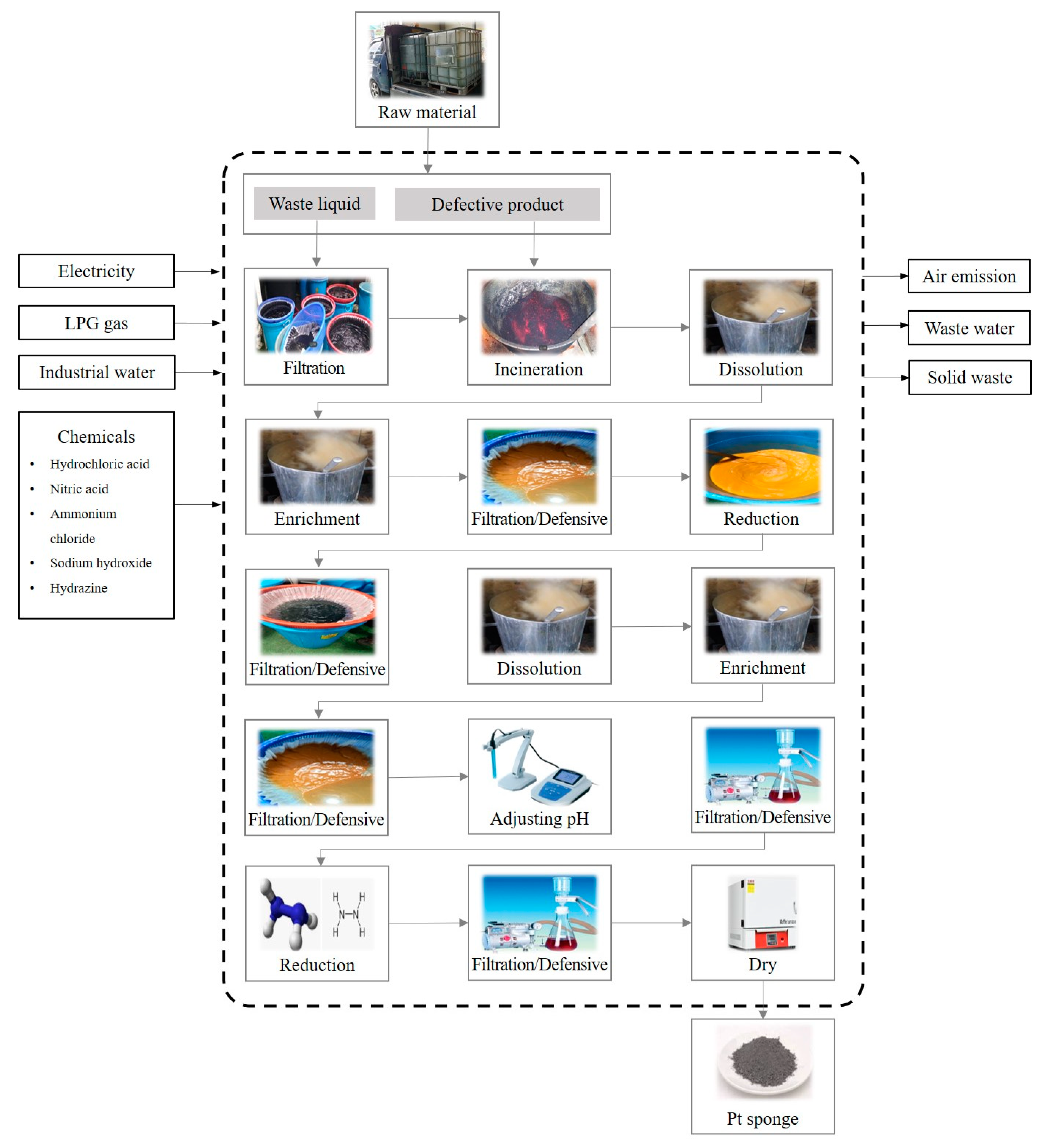 Sustainability 16 00080 g002
