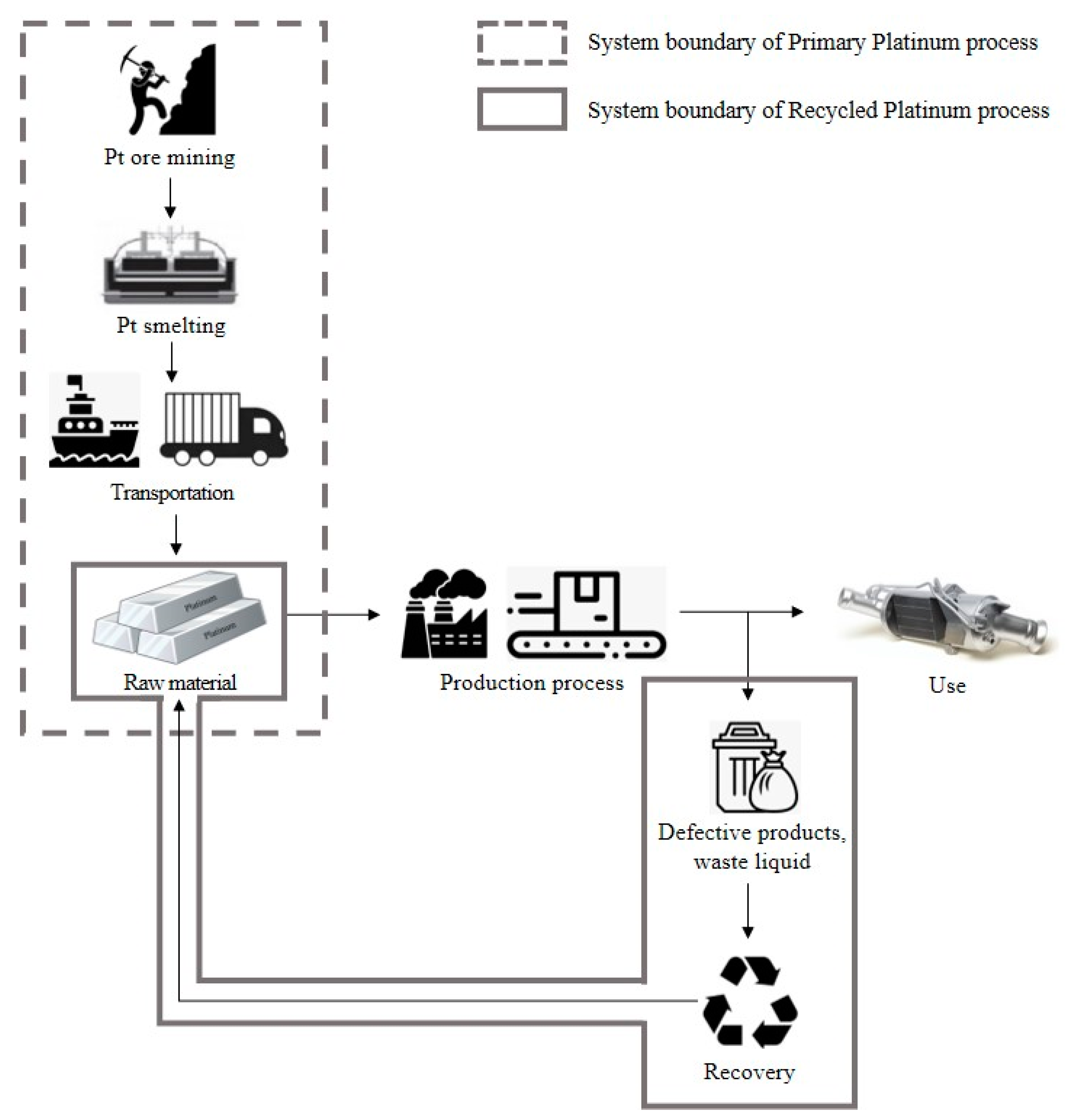 Sustainability 16 00080 g003