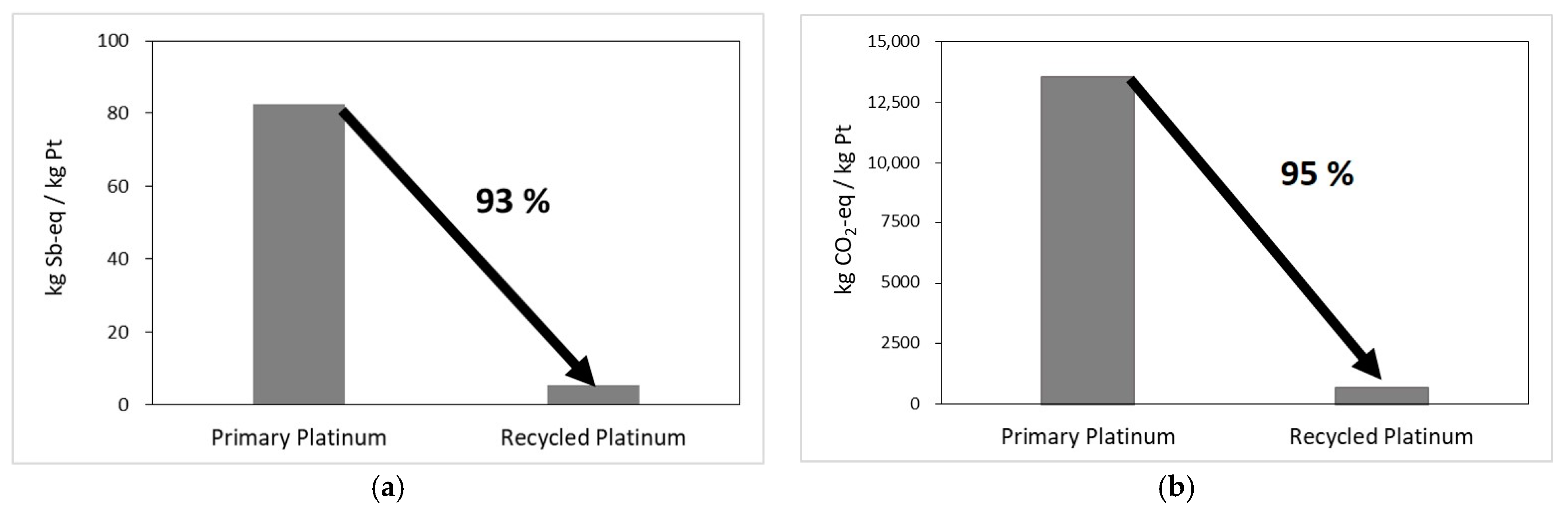 Sustainability 16 00080 g004
