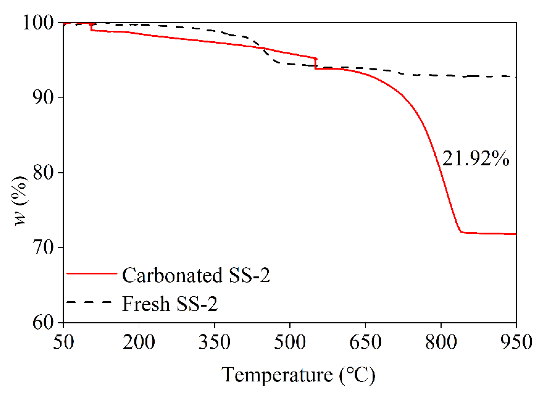 Sustainability 16 00081 g003