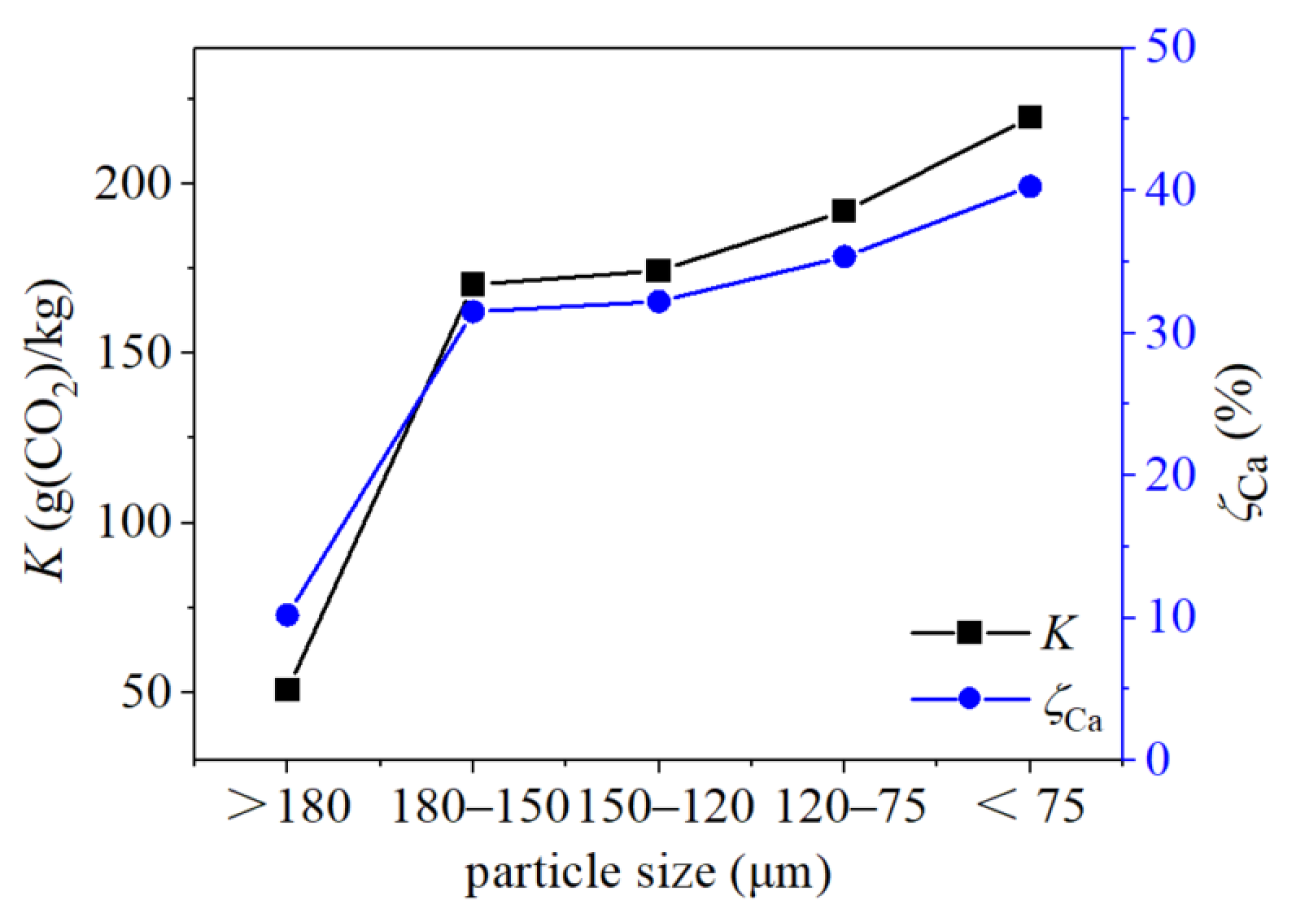 Sustainability 16 00081 g007