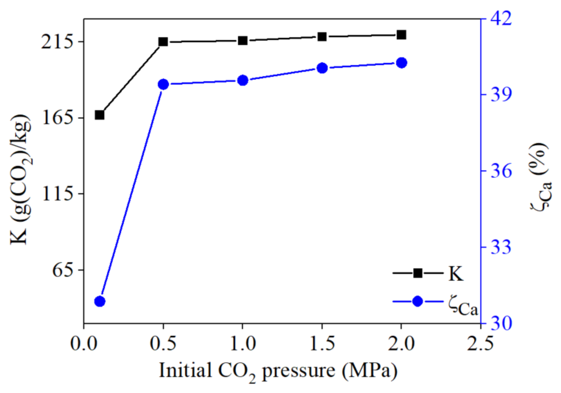 Sustainability 16 00081 g009