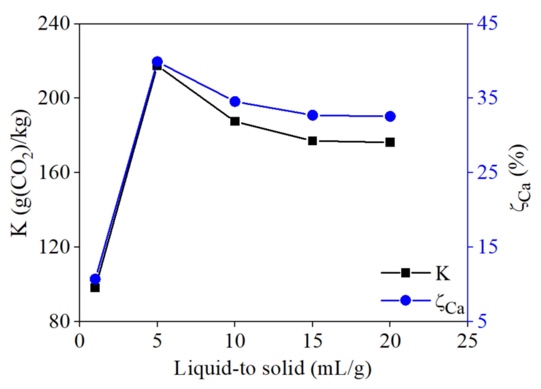 Sustainability 16 00081 g010