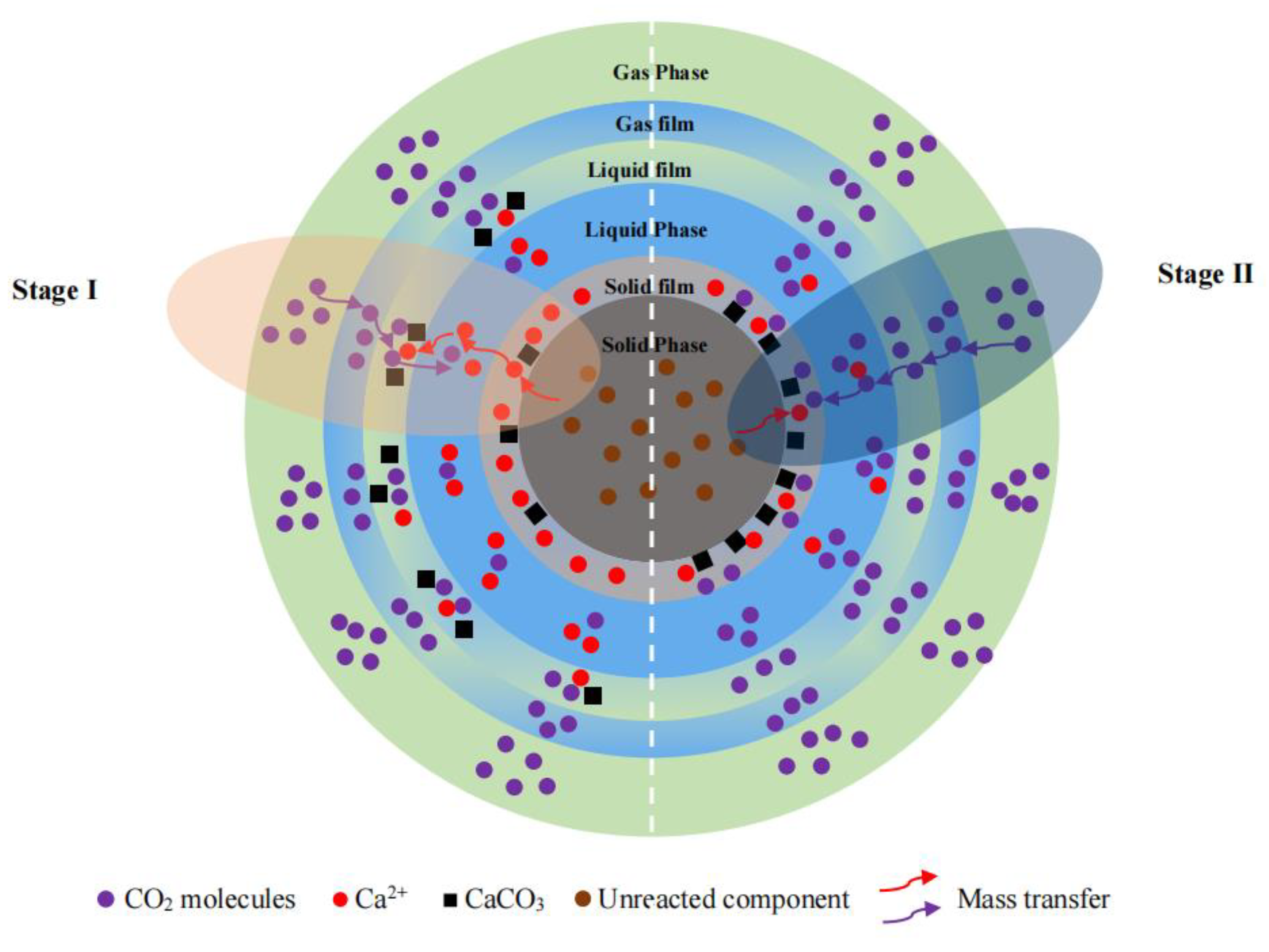 Sustainability 16 00081 g012