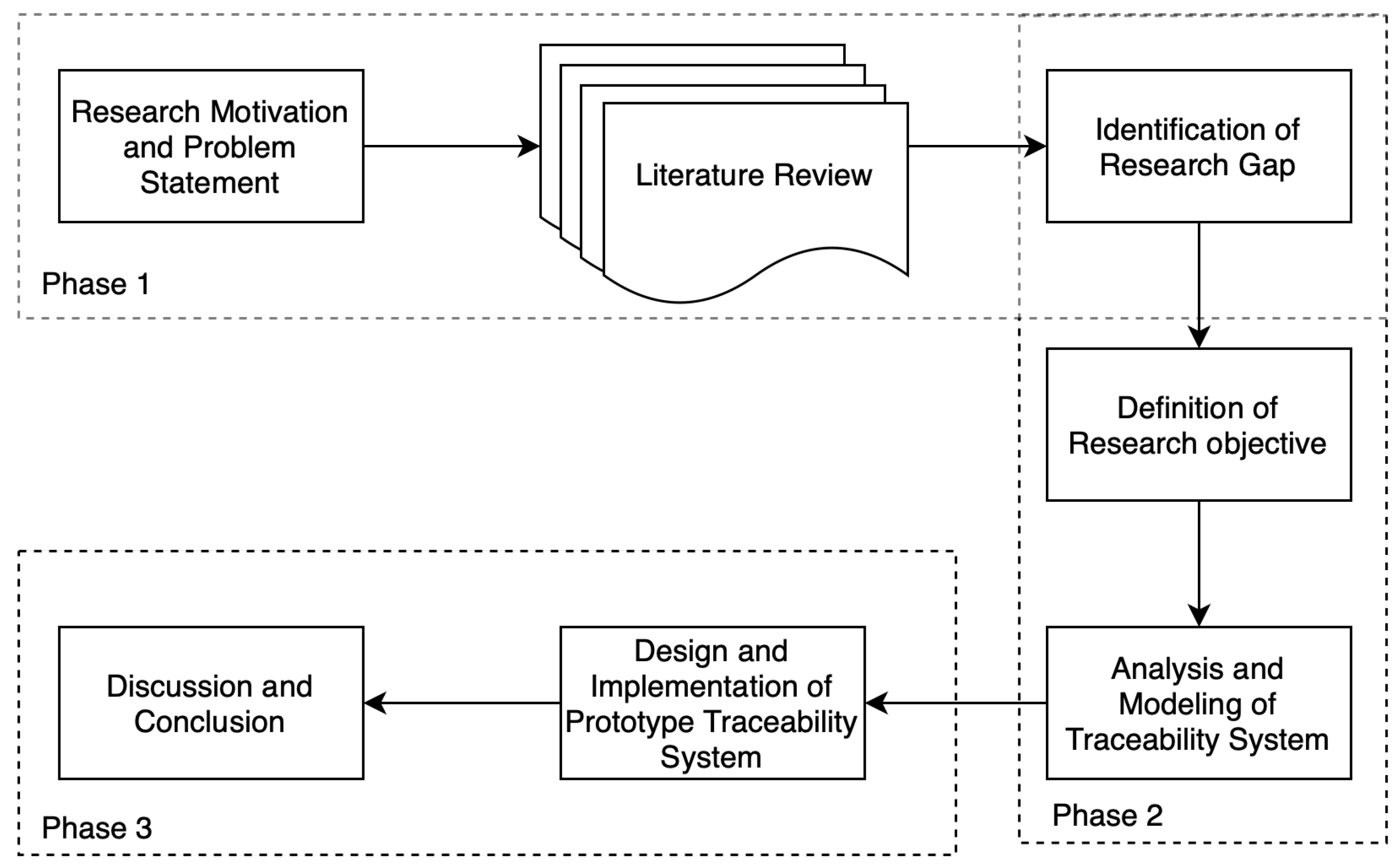 Sustainability 16 00082 g001
