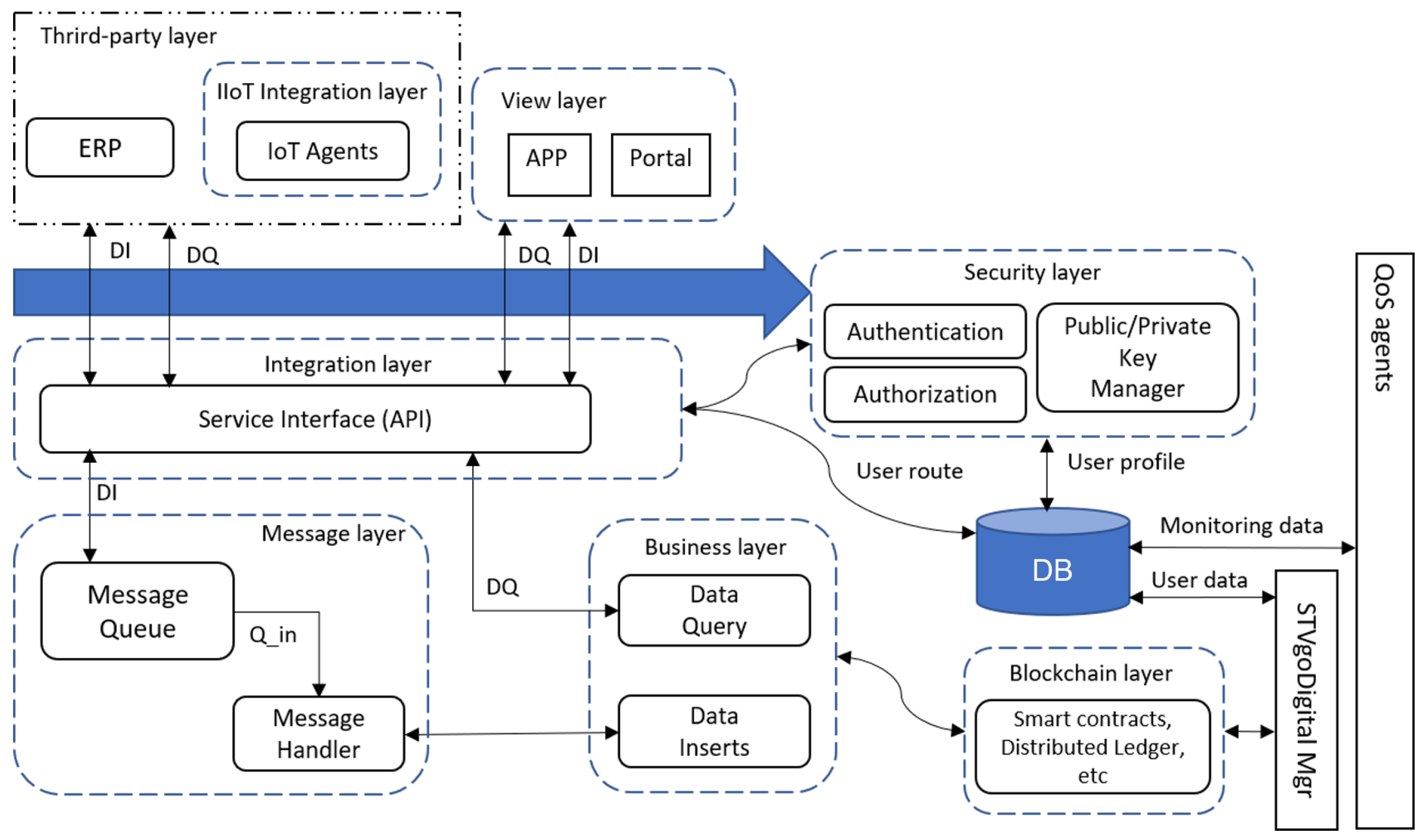 Sustainability 16 00082 g002