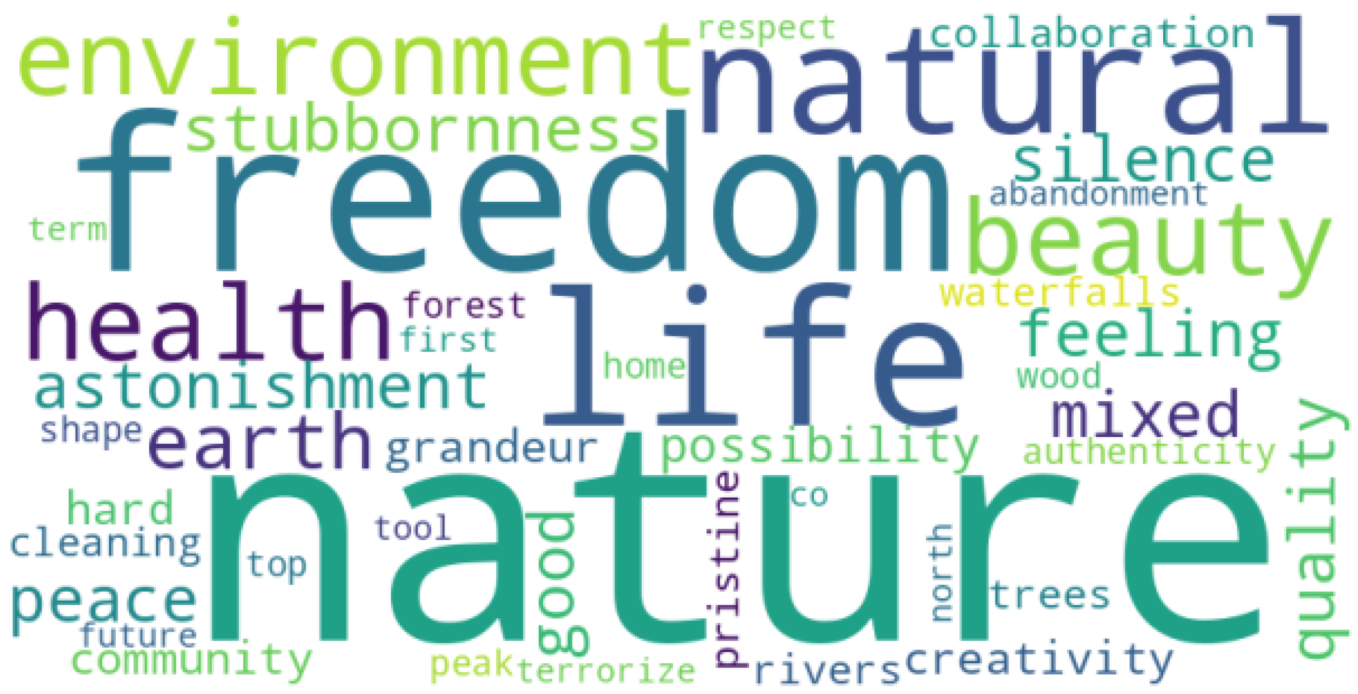 Sustainability 16 00093 g0a2 Sustainability 16 00093 g0a2