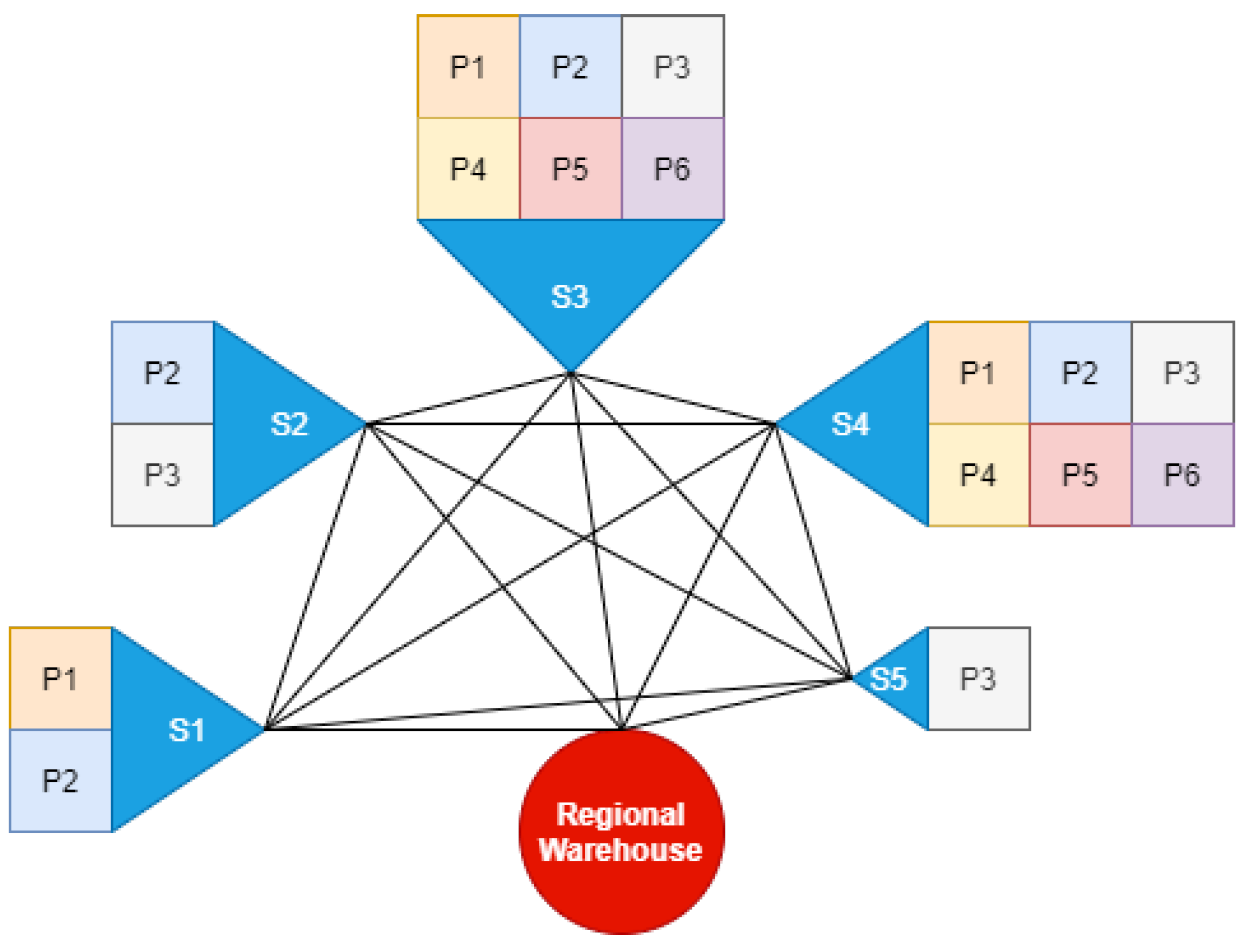 Sustainability 16 00098 g002