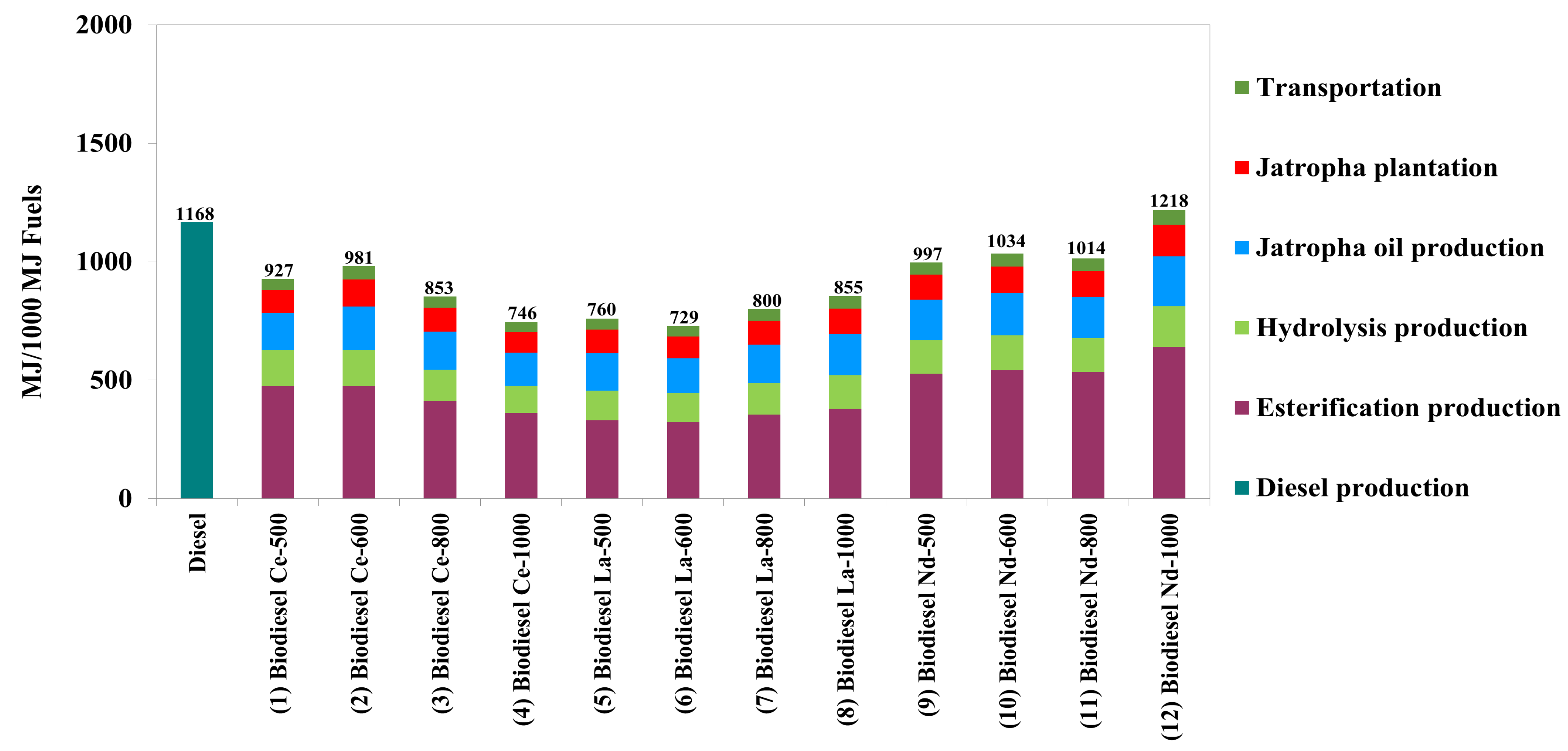 Sustainability 16 00100 g006