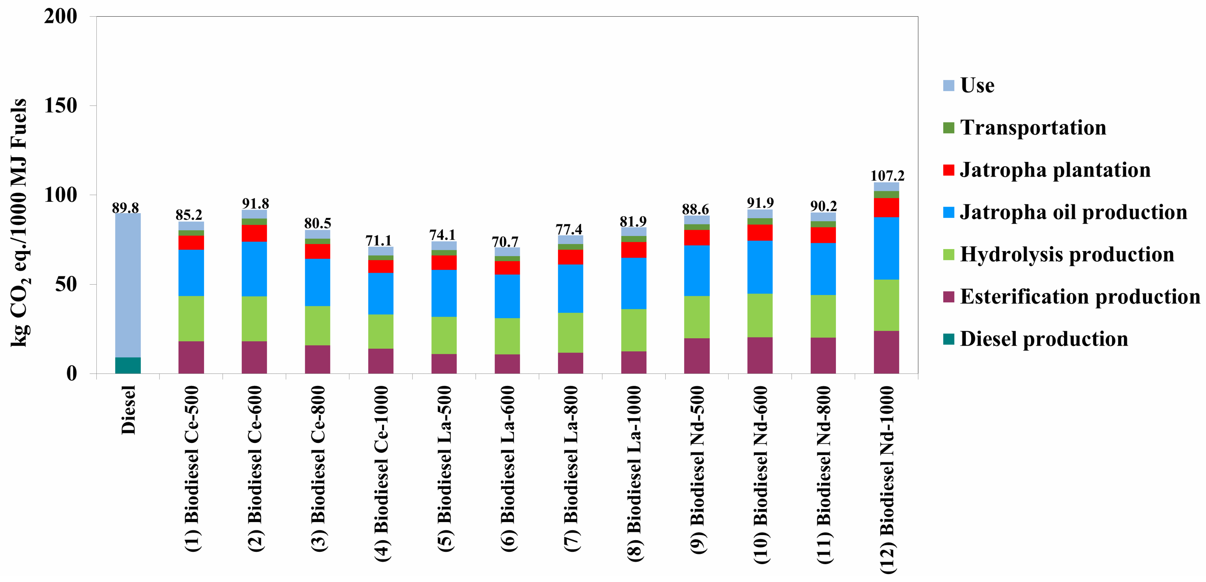 Sustainability 16 00100 g007
