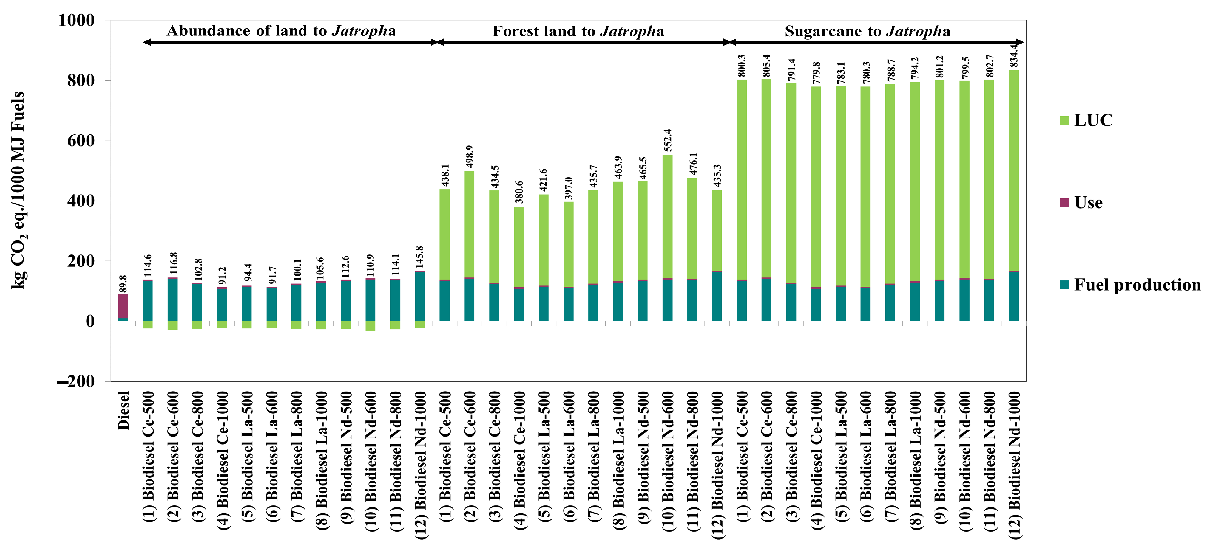 Sustainability 16 00100 g009