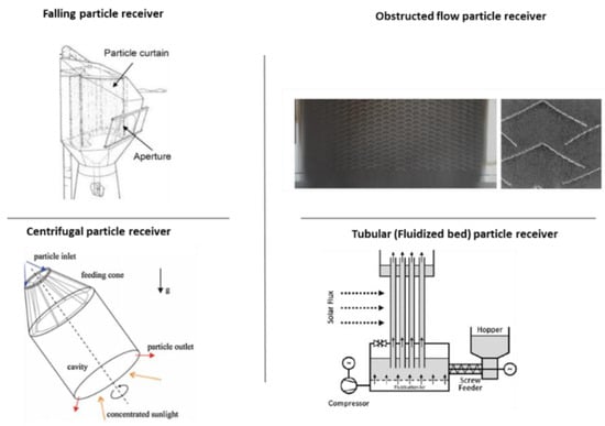 Sustainability 16 00103 g006