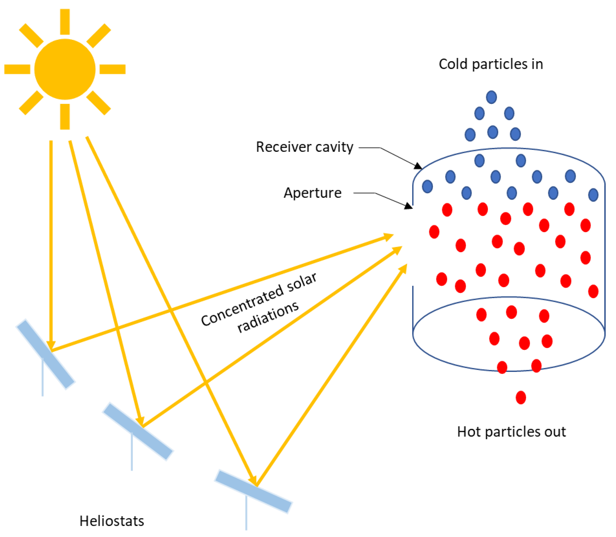 Sustainability 16 00103 g007