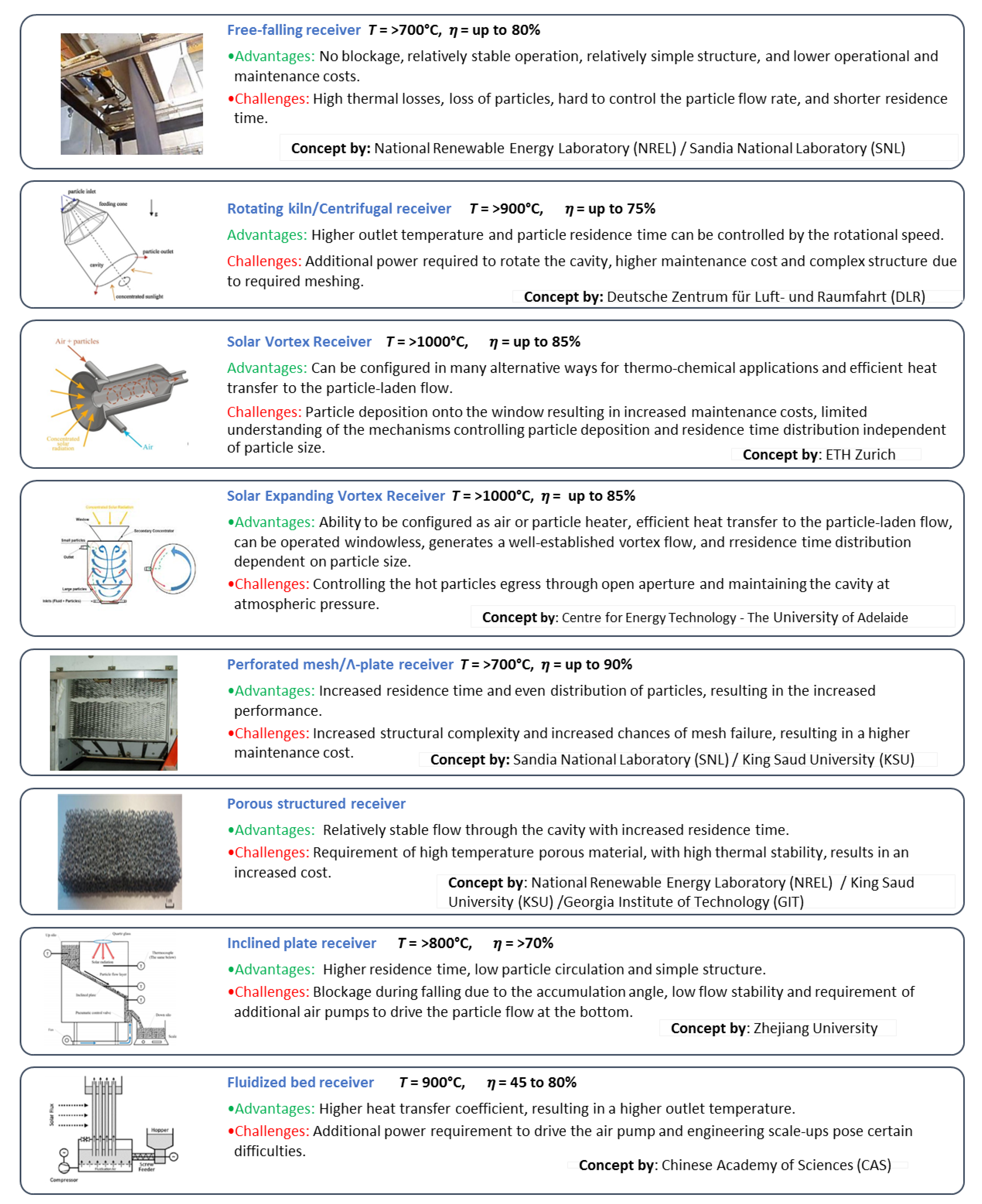 Sustainability 16 00103 g012