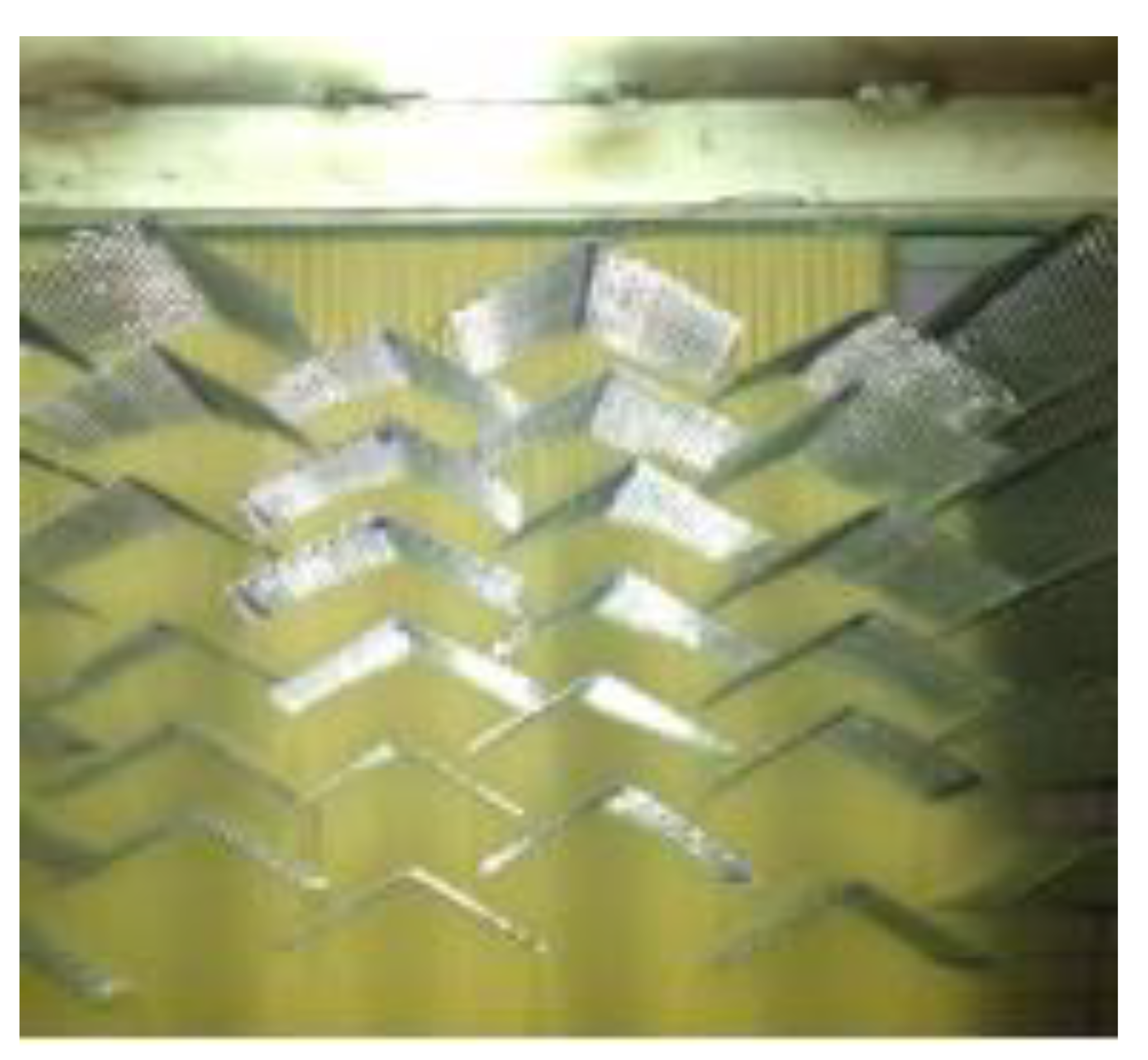 Sustainability 16 00103 i001