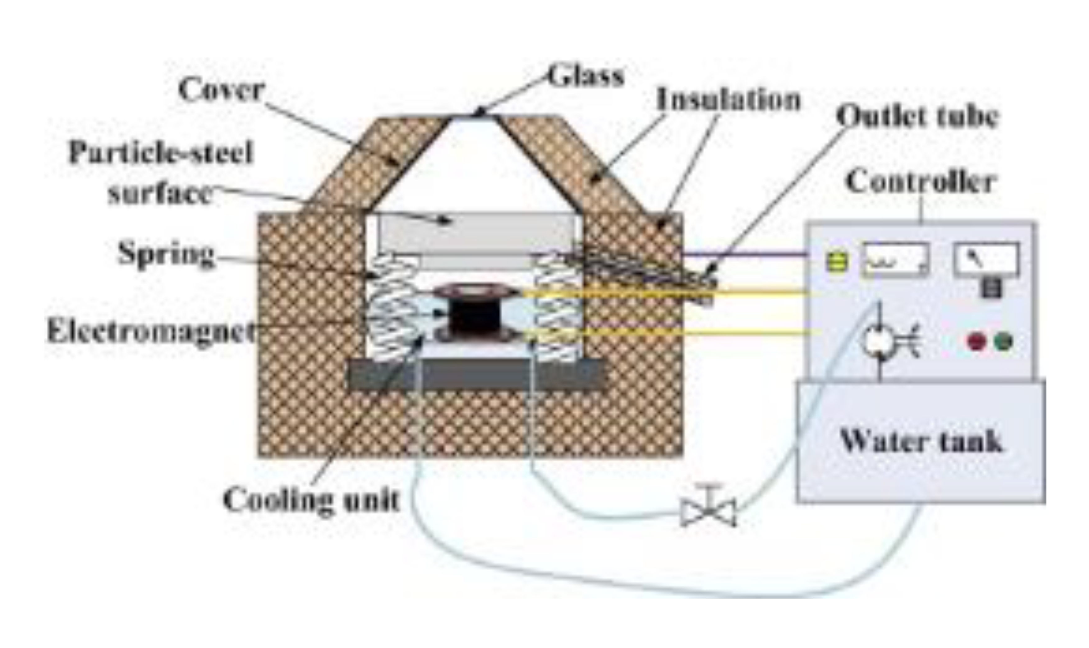 Sustainability 16 00103 i004