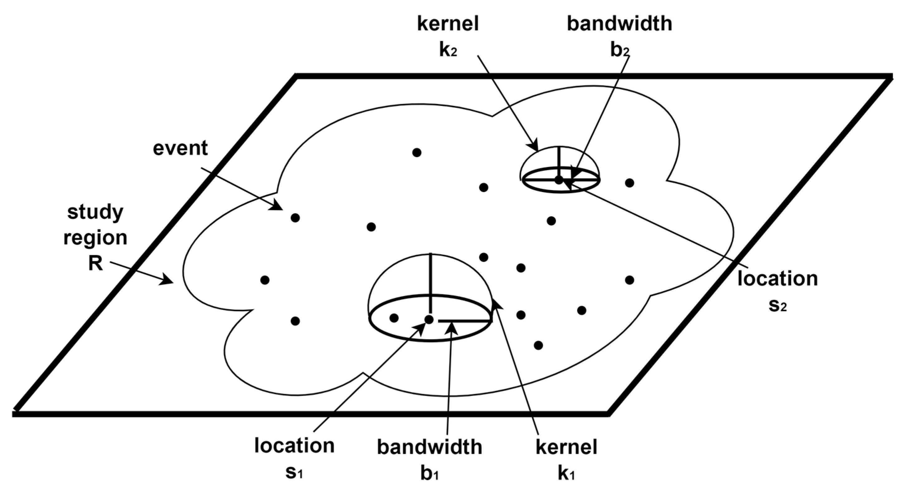Sustainability 16 00107 g002