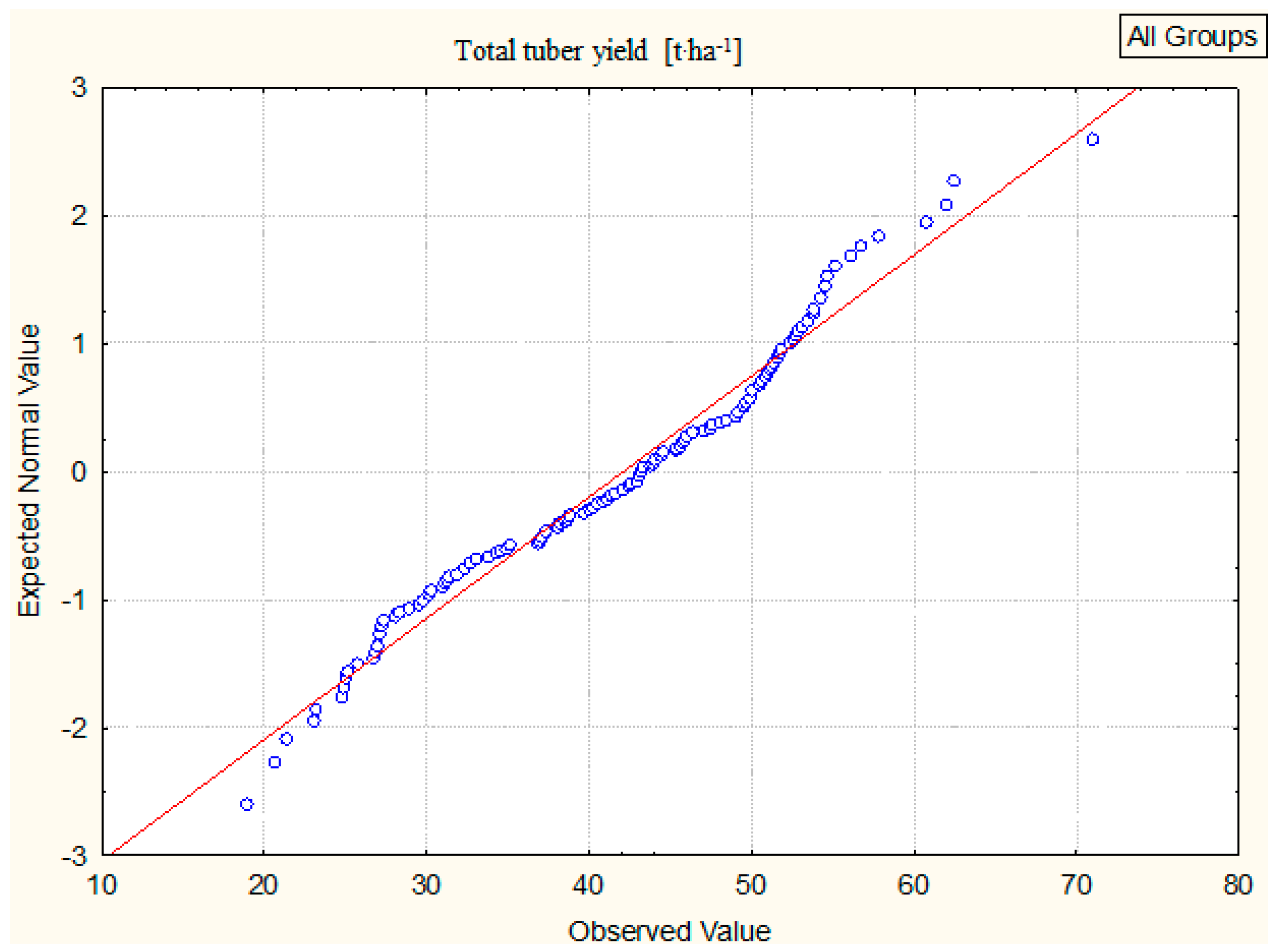 Sustainability 16 00108 g002