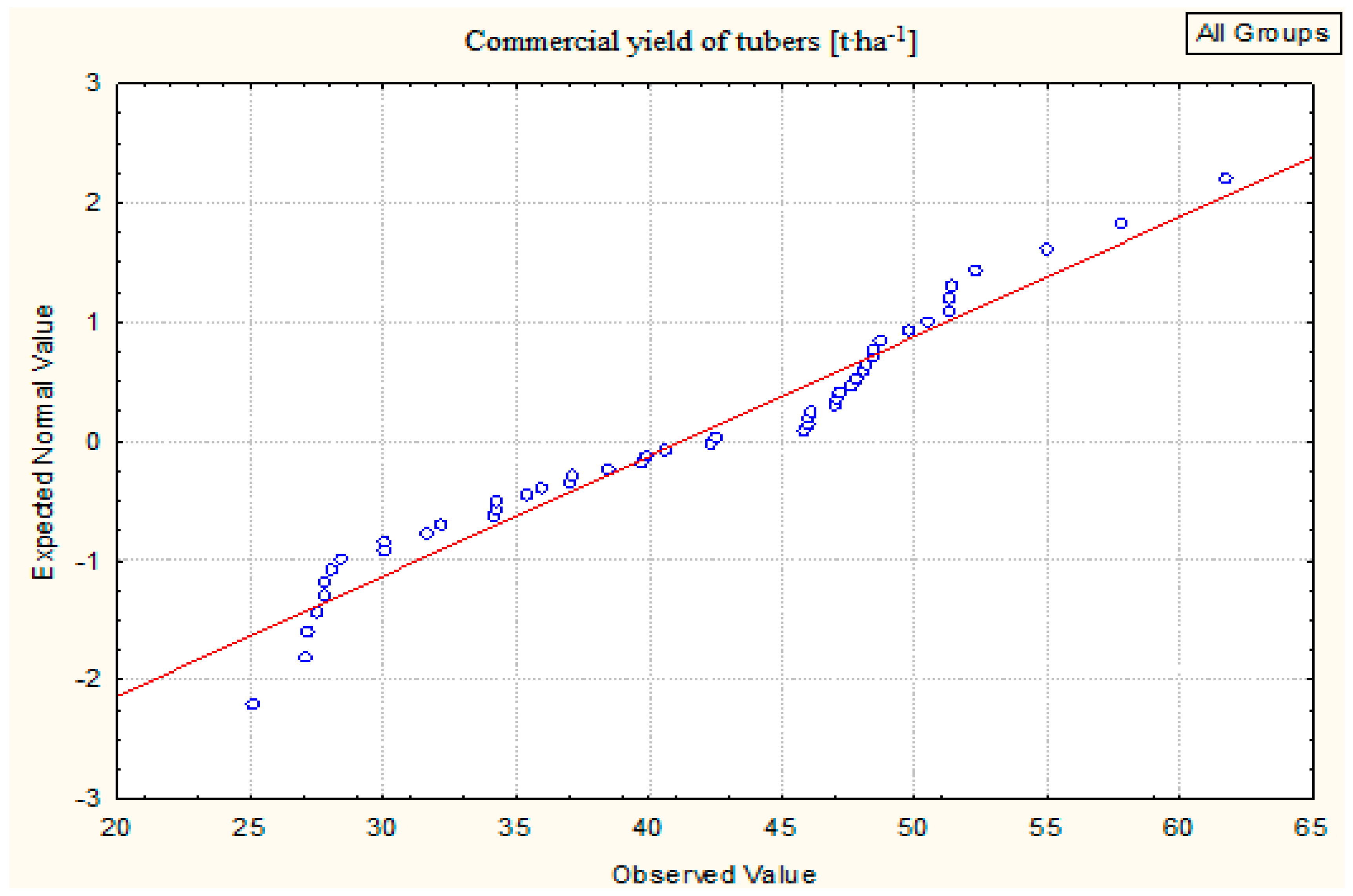 Sustainability 16 00108 g004