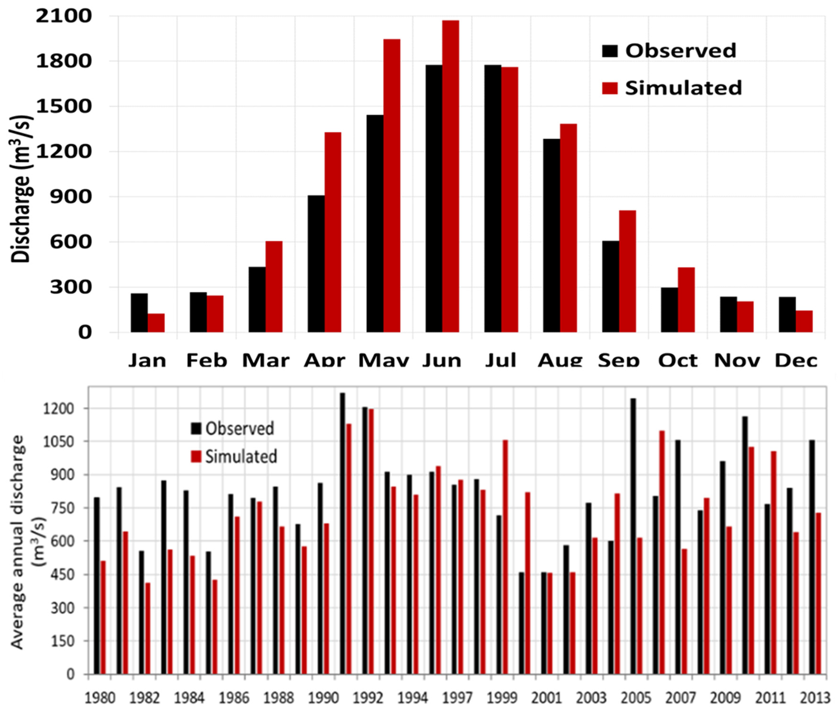 Sustainability 16 00116 g002