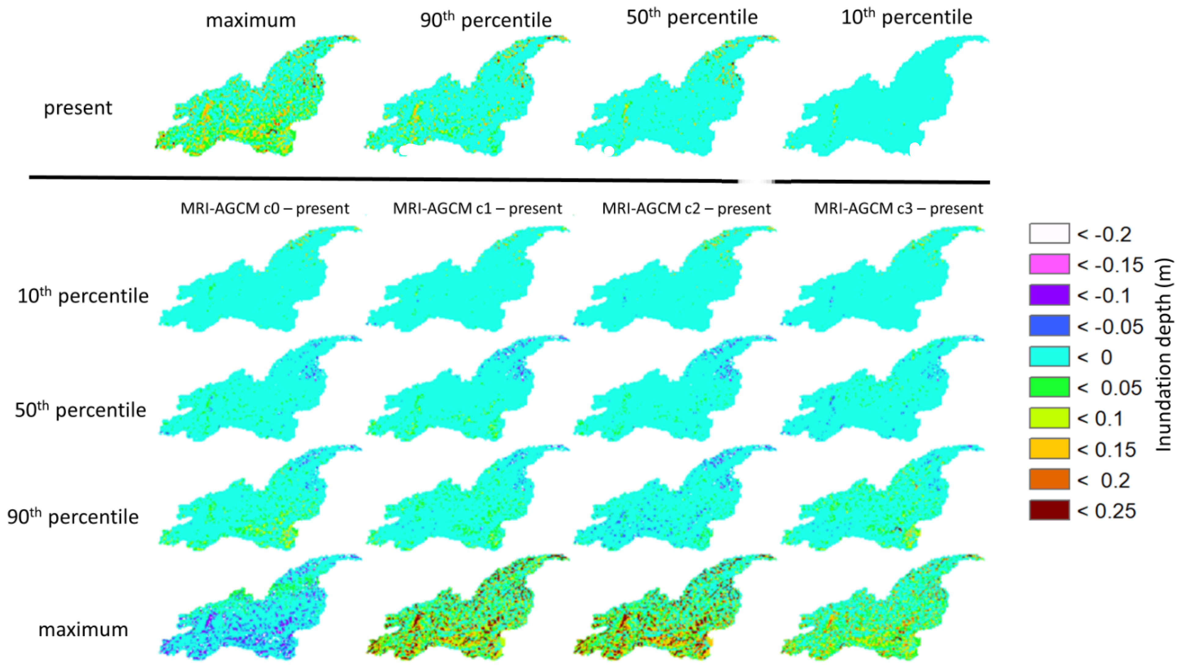 Sustainability 16 00116 g006