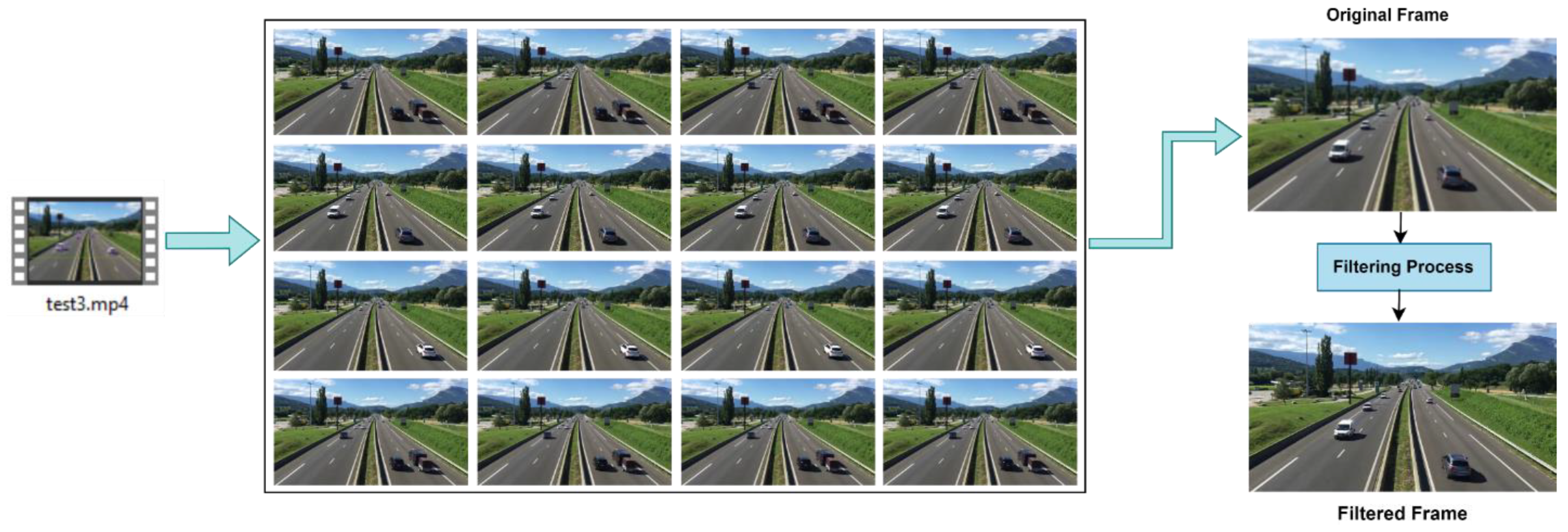 Sustainability 16 00117 g002