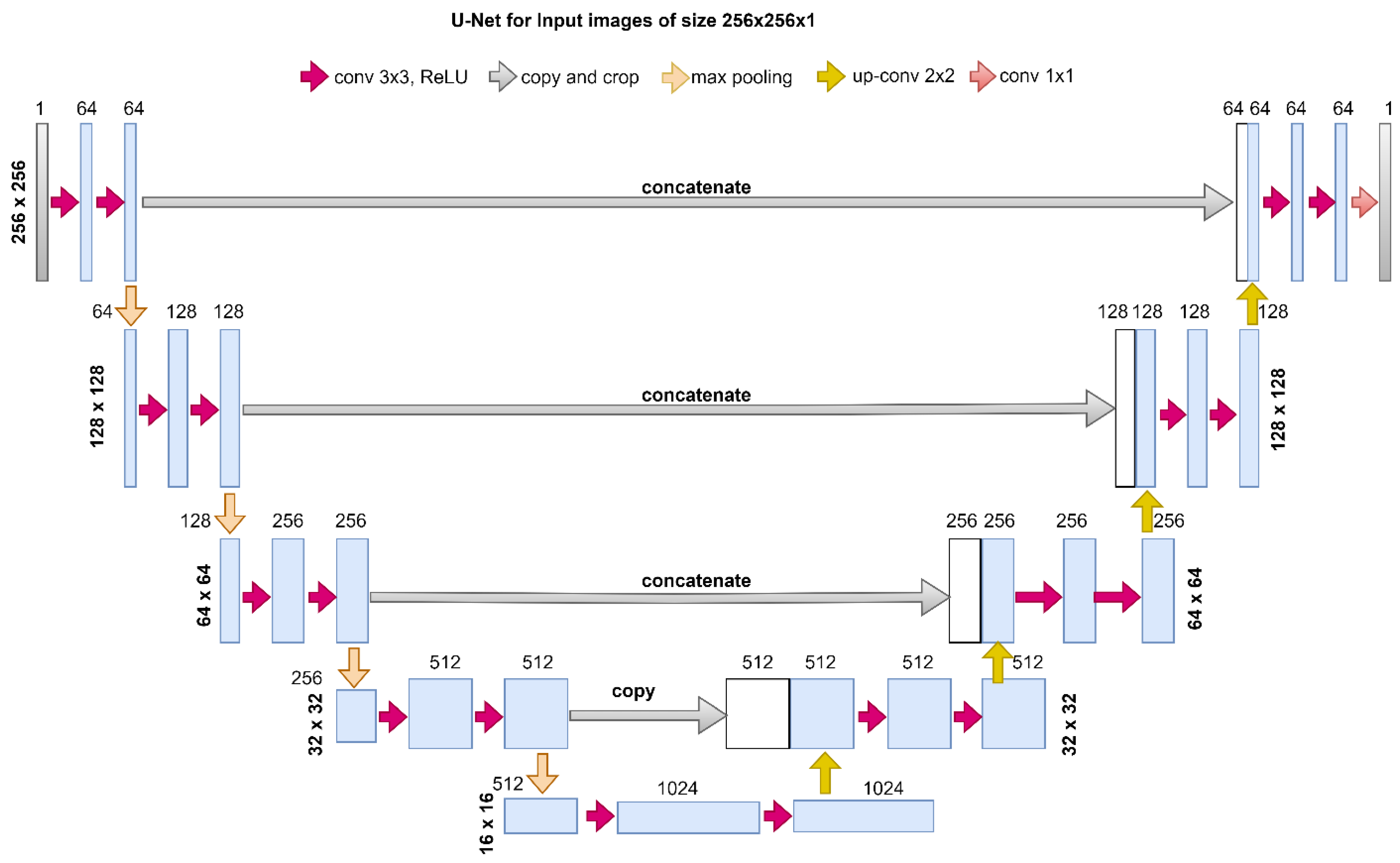 Sustainability 16 00117 g003
